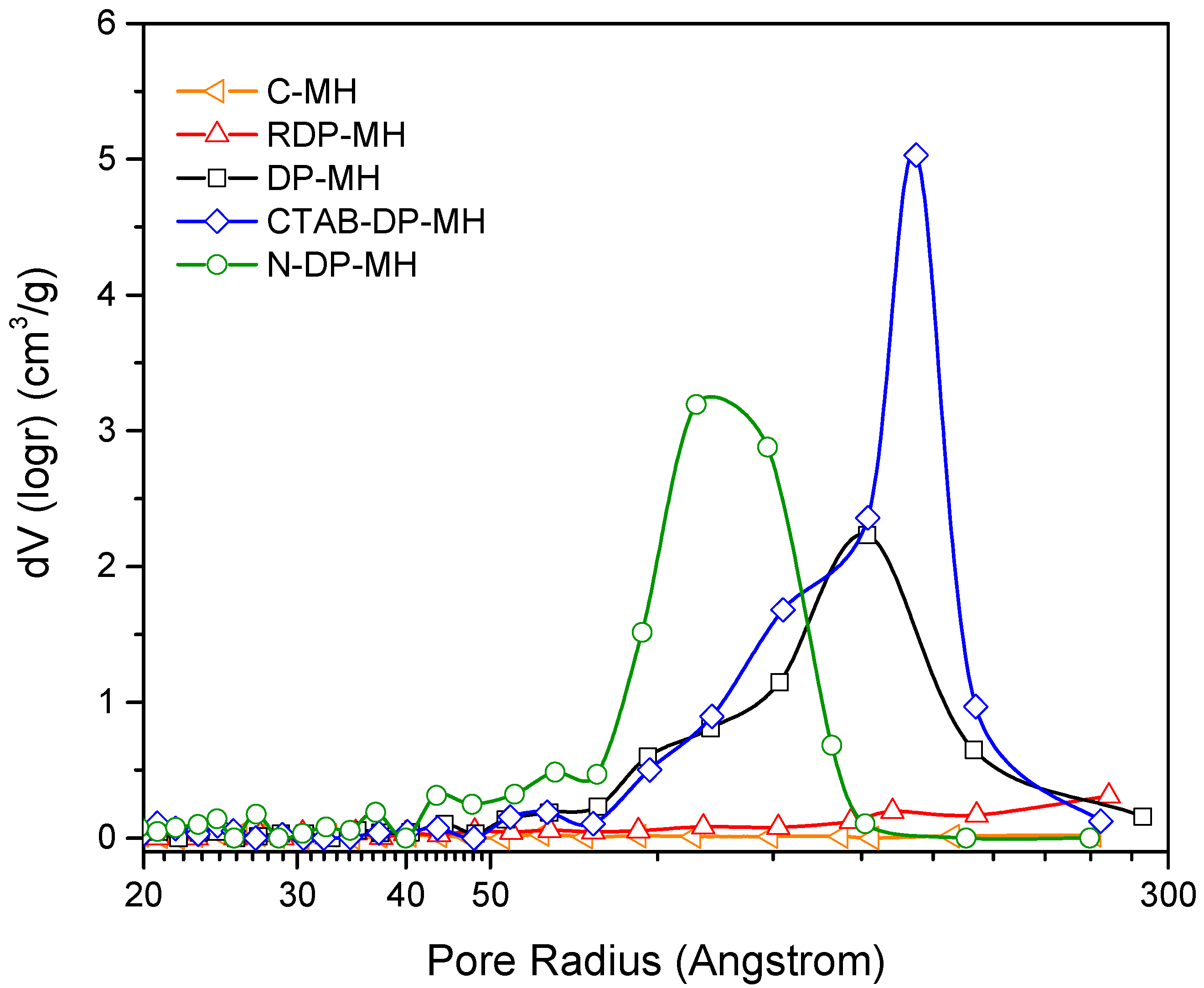 Materials 14 01091 g006 Materials 14 01091 g006