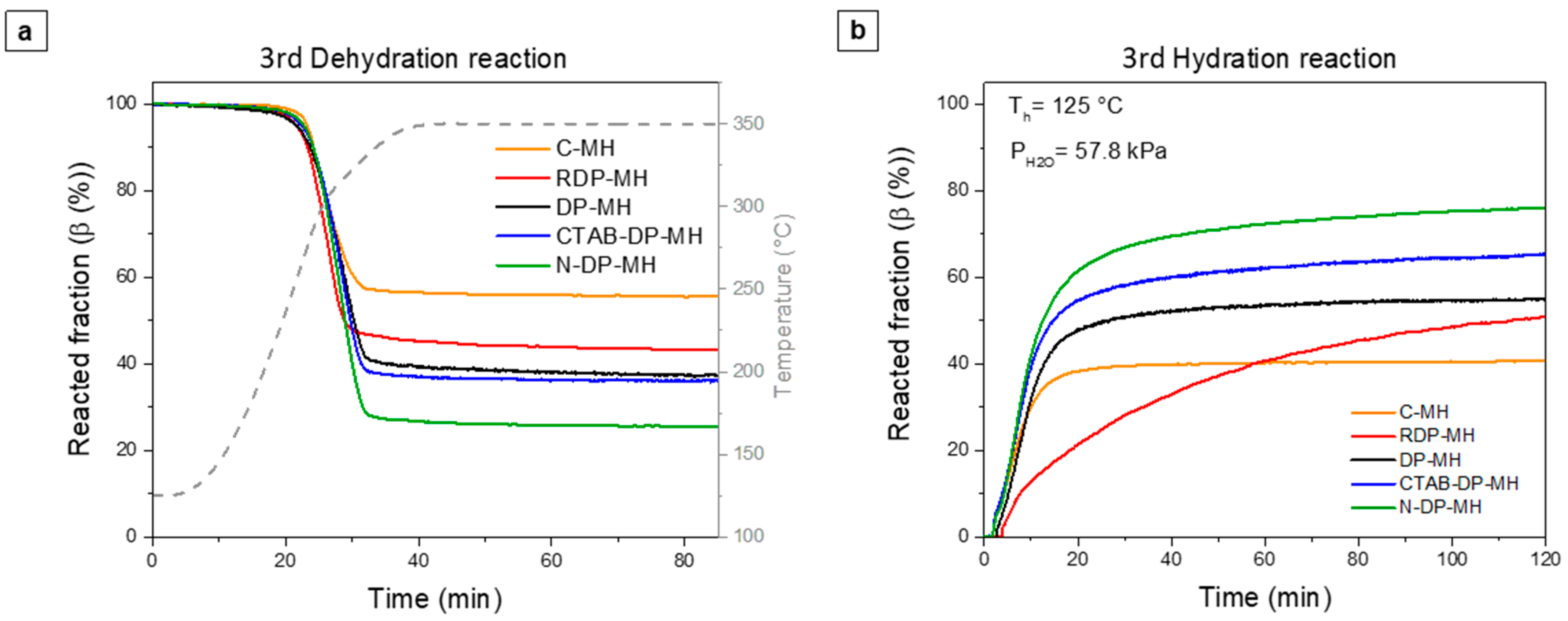 Materials 14 01091 g007 Materials 14 01091 g007