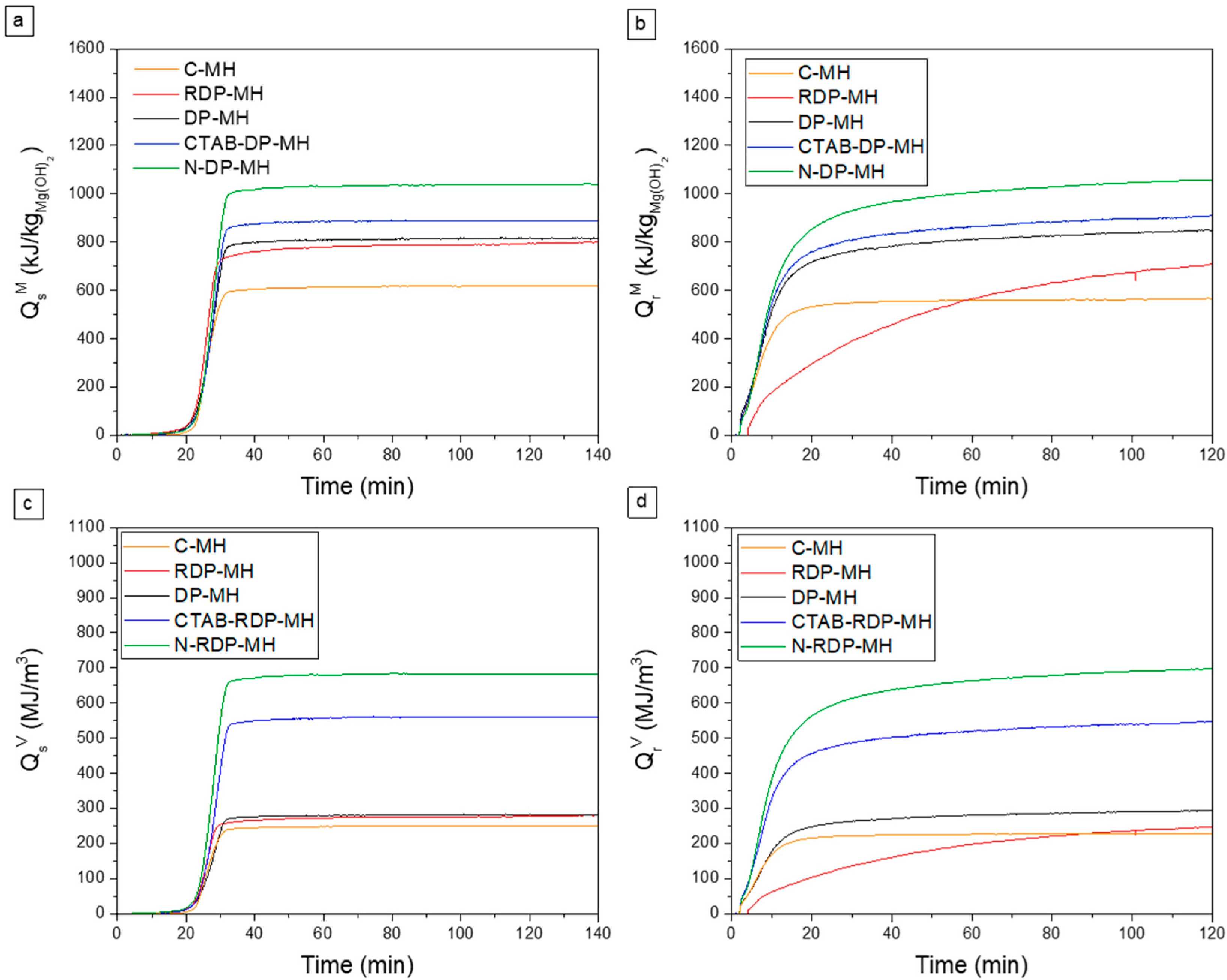 Materials 14 01091 g008 Materials 14 01091 g008