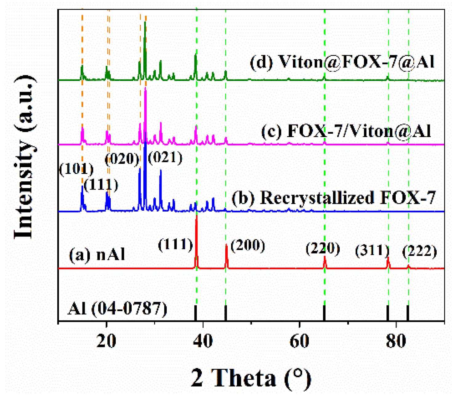 Materials 14 01093 g001 Materials 14 01093 g001