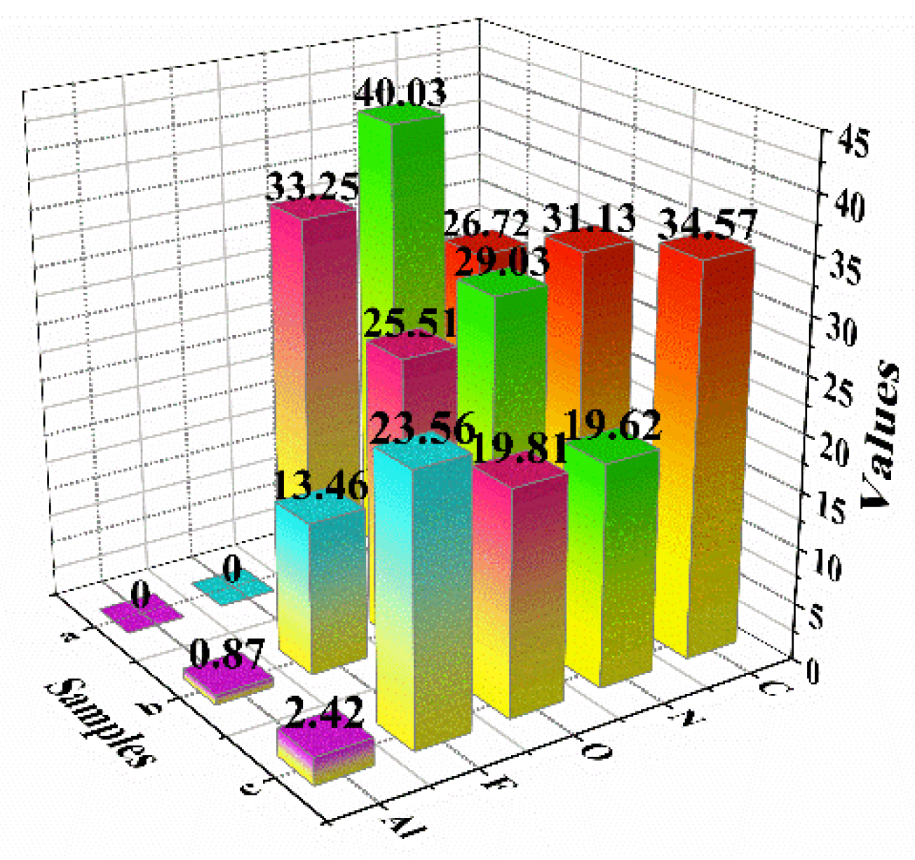 Materials 14 01093 g002 Materials 14 01093 g002