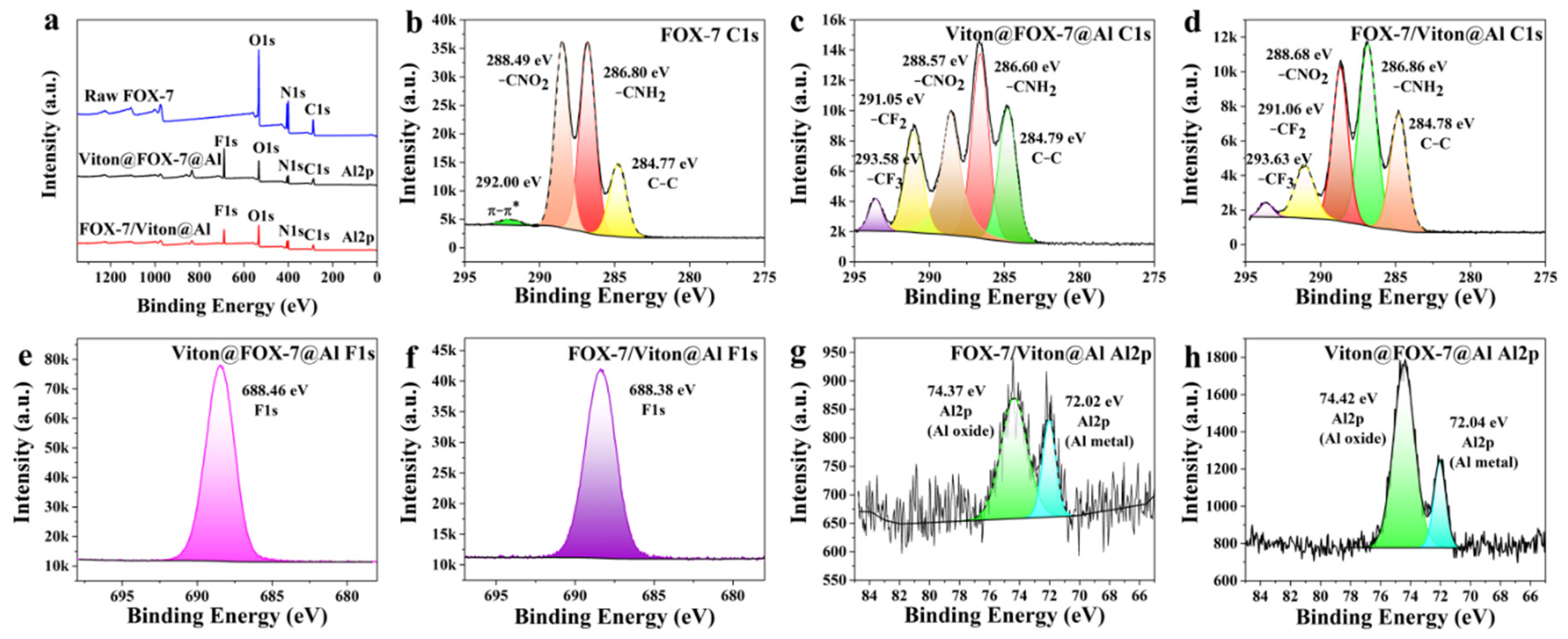 Materials 14 01093 g003 Materials 14 01093 g003