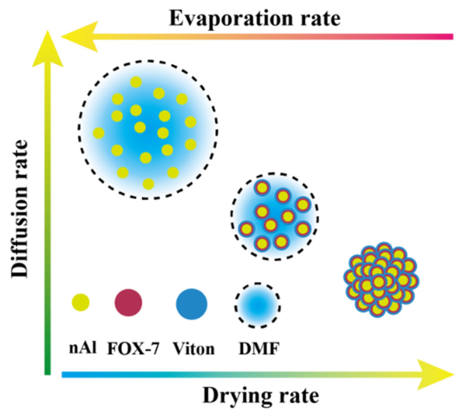 Materials 14 01093 g005 Materials 14 01093 g005