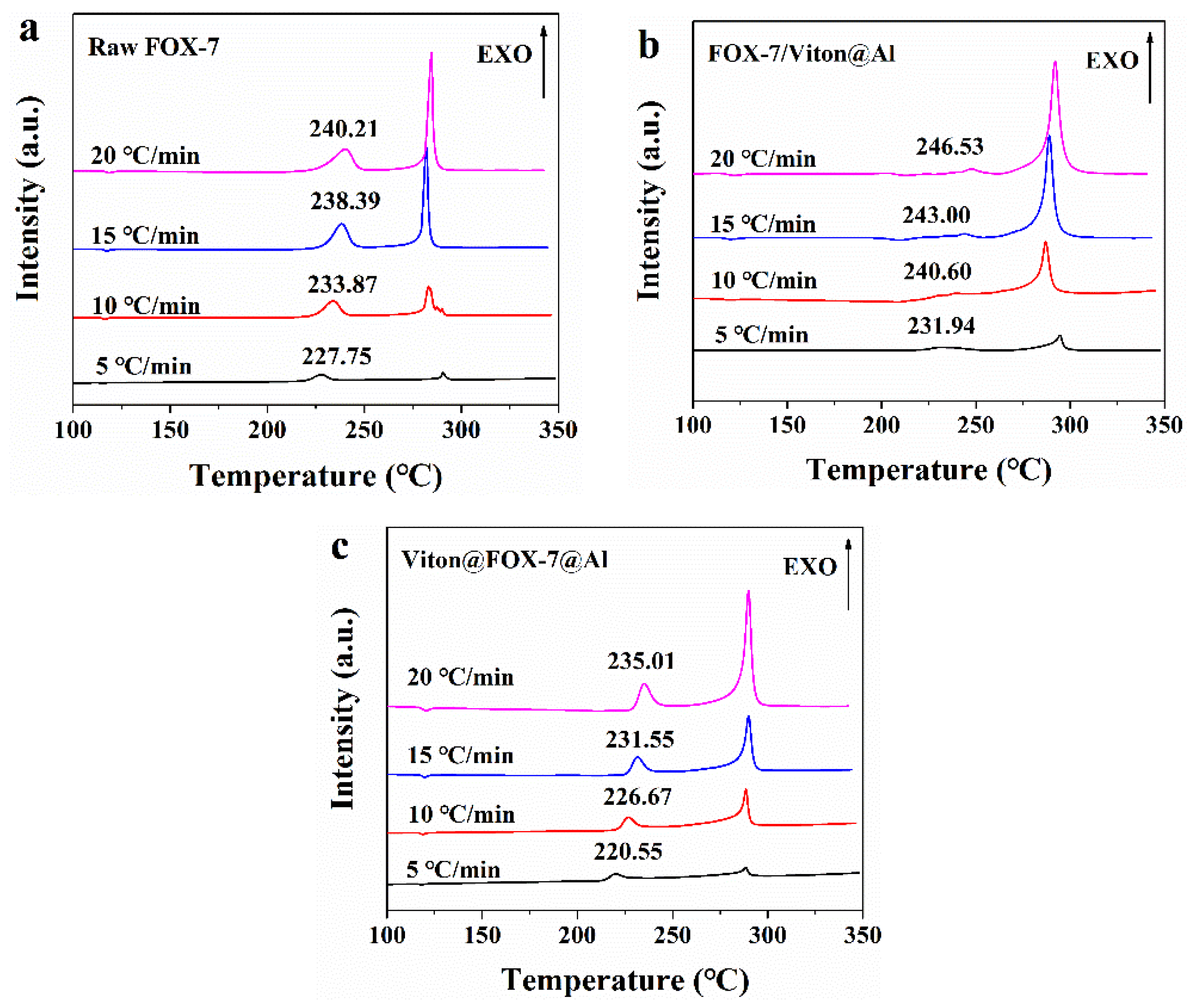 Materials 14 01093 g007 Materials 14 01093 g007