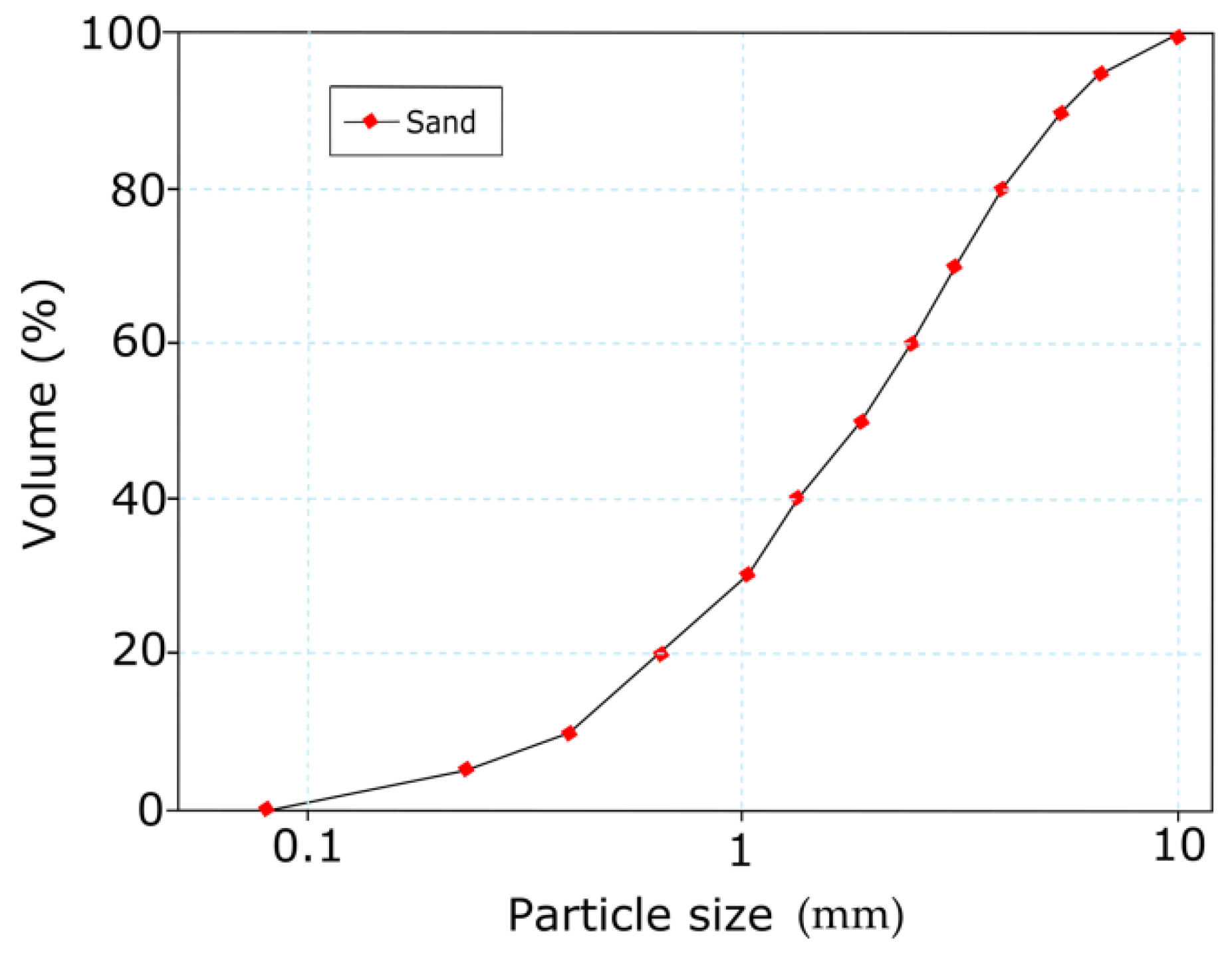 Materials 14 01094 g001 Materials 14 01094 g001