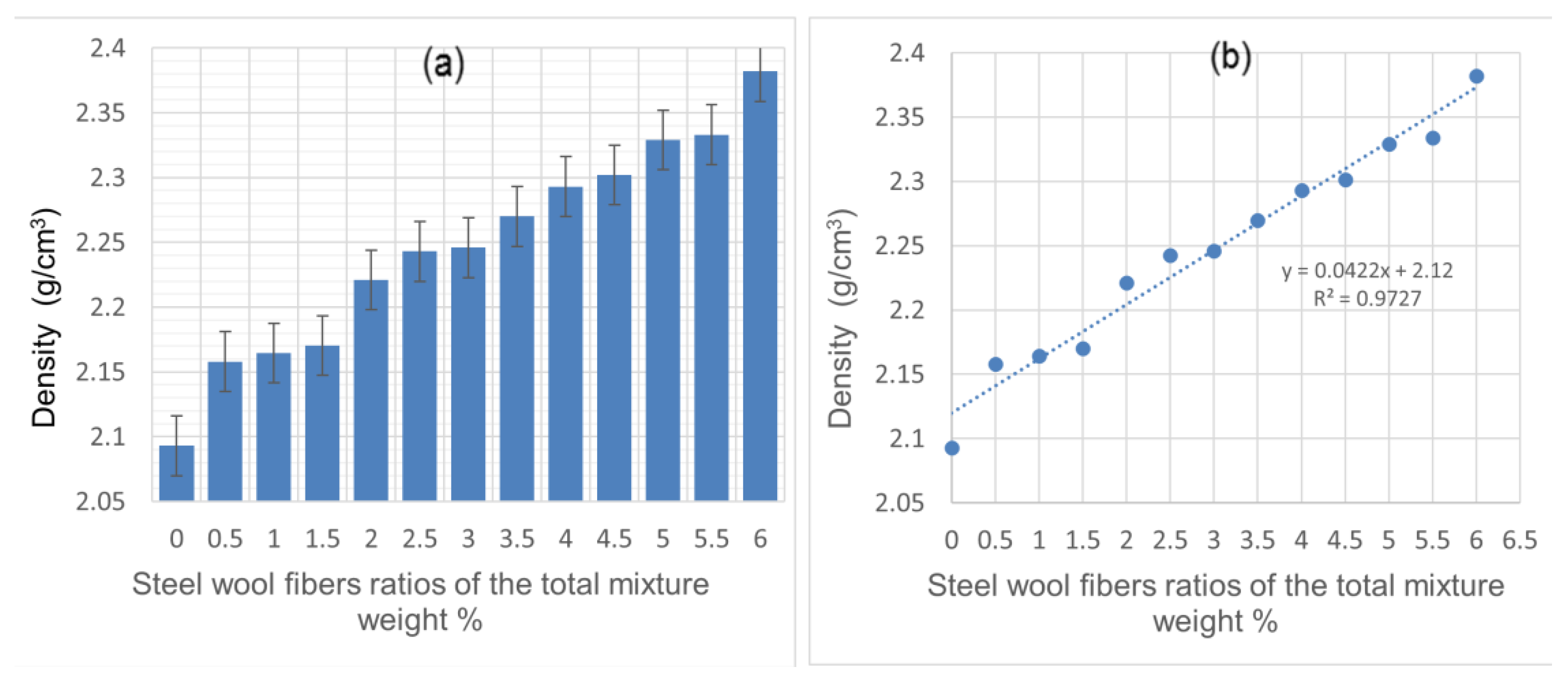Materials 14 01094 g003 Materials 14 01094 g003