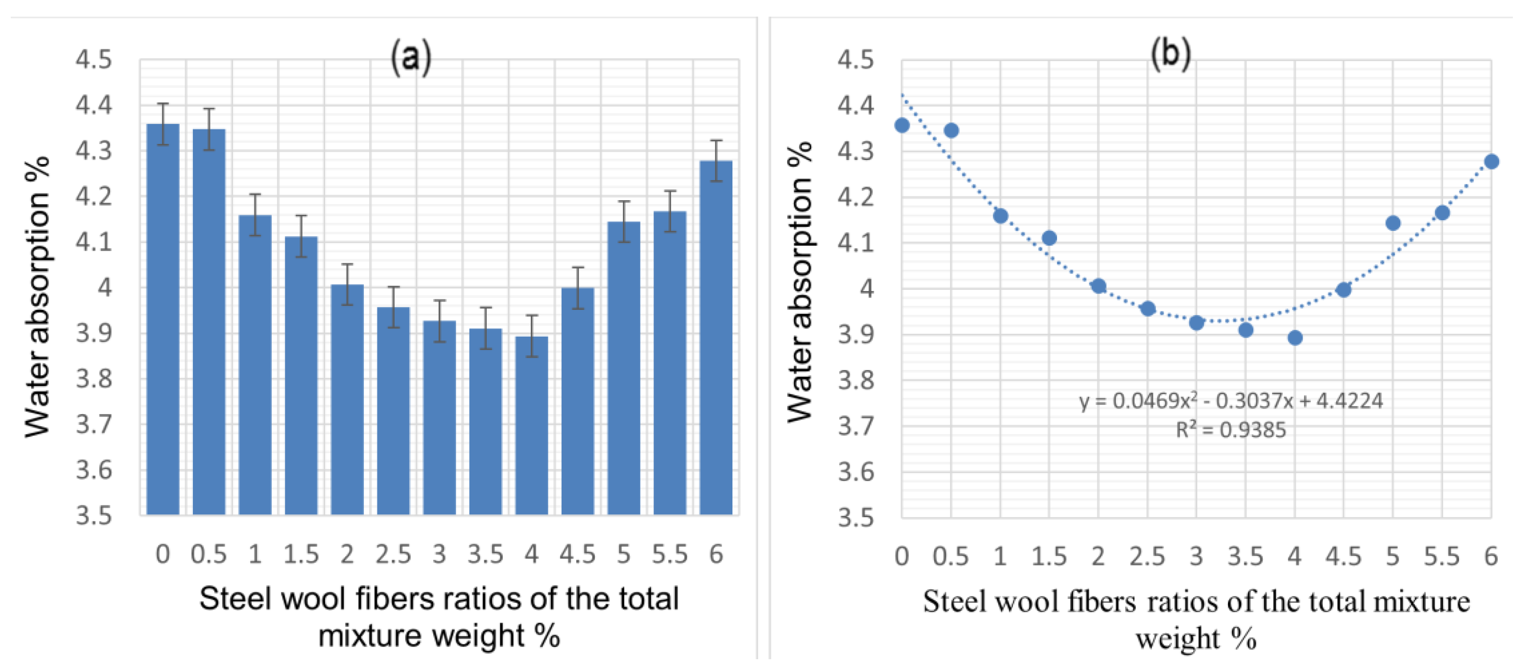 Materials 14 01094 g004 Materials 14 01094 g004