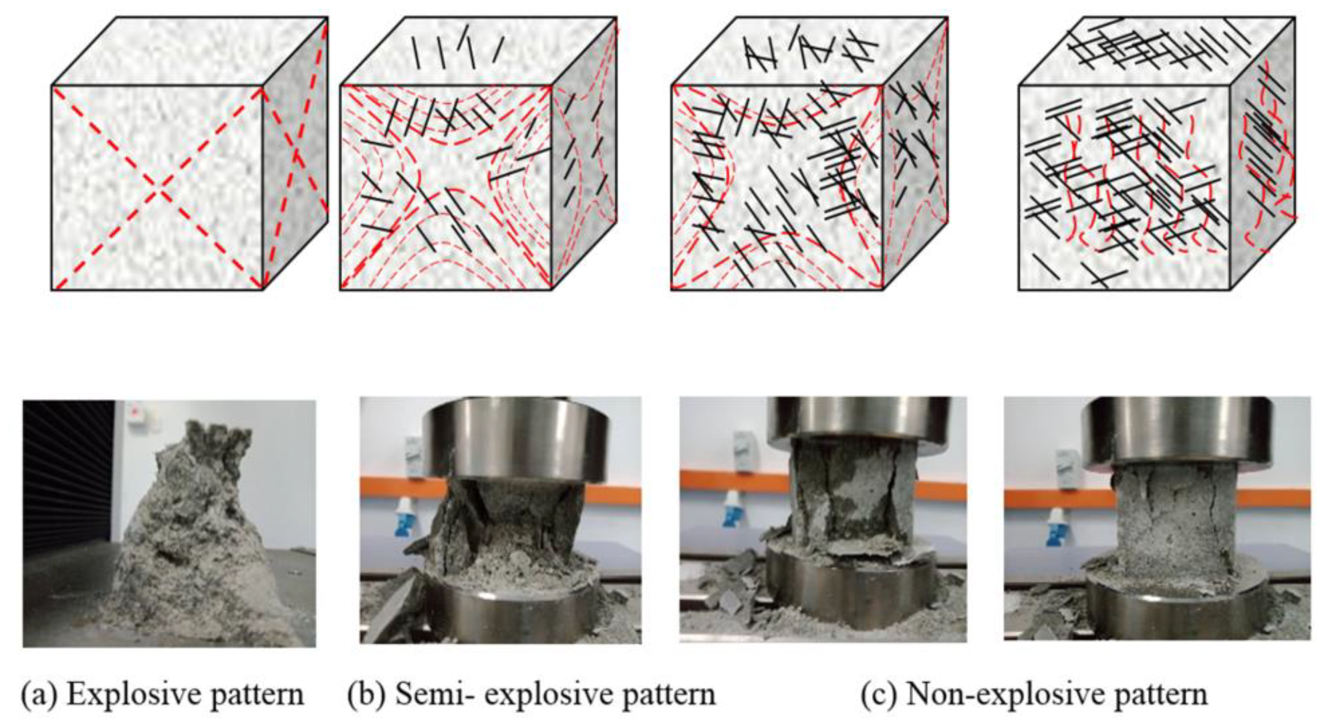Materials 14 01094 g008 Materials 14 01094 g008
