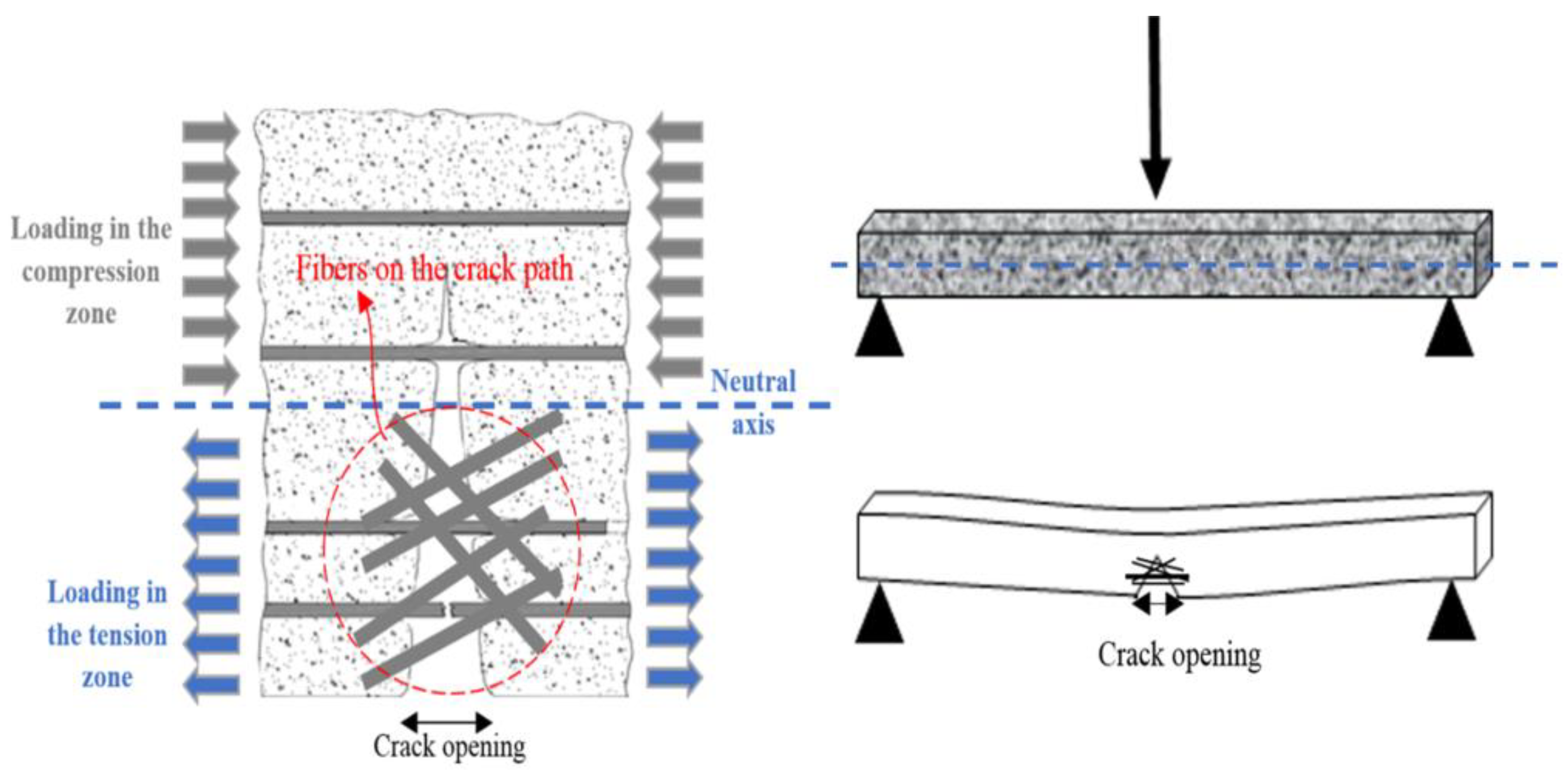 Materials 14 01094 g010 Materials 14 01094 g010