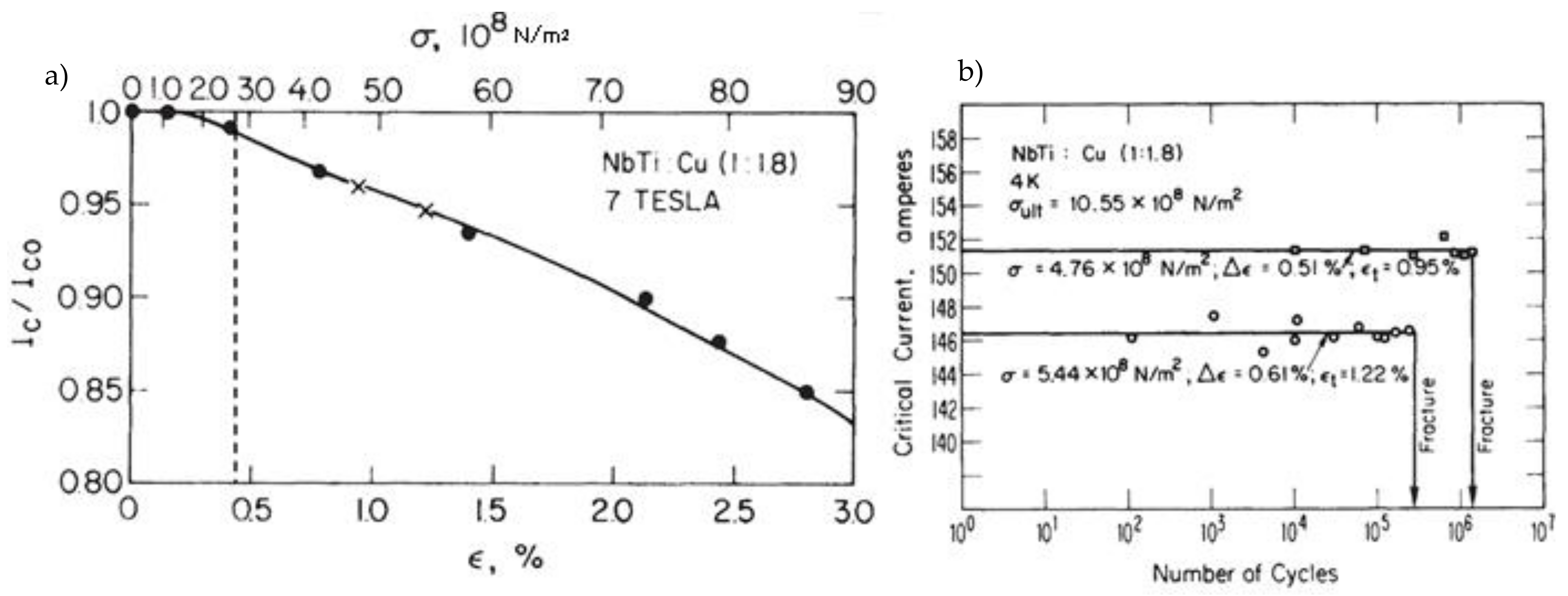 Materials 14 01097 g007