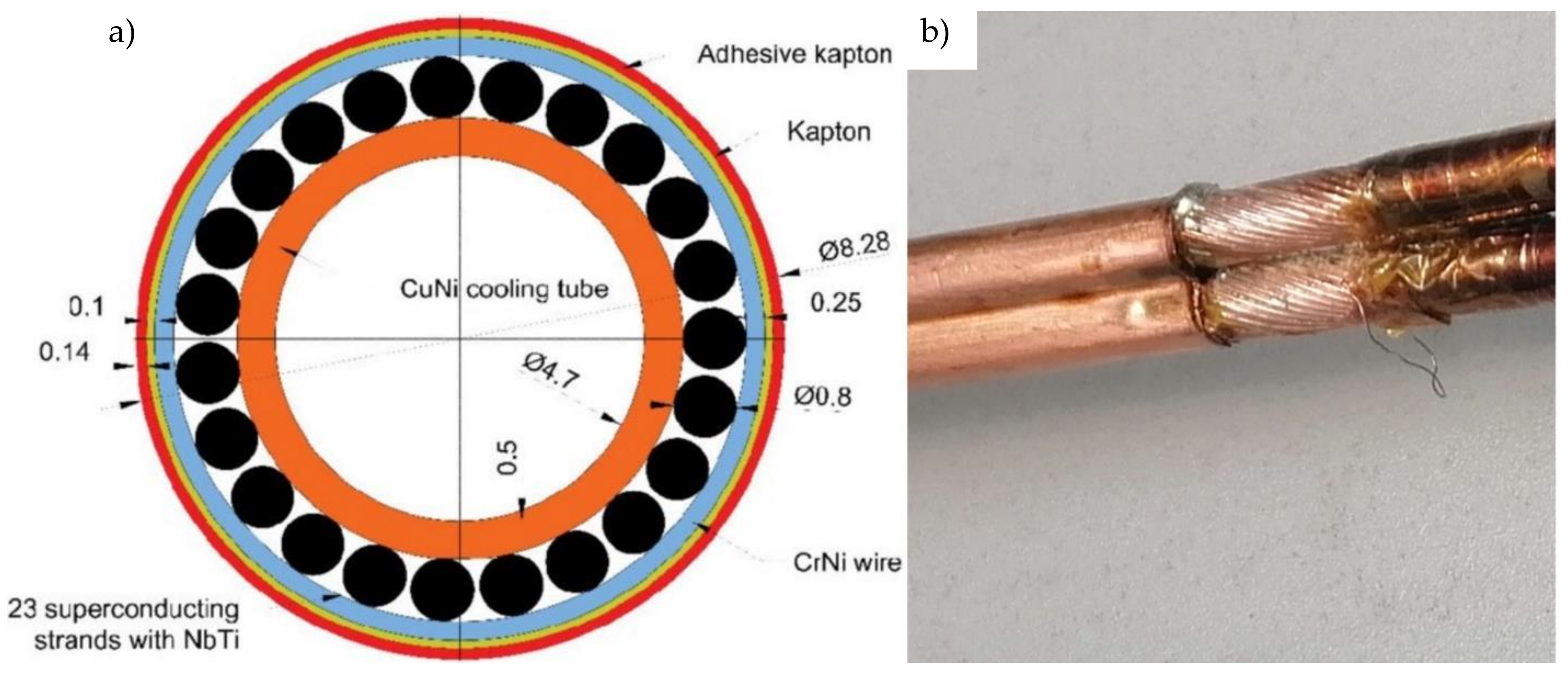 Materials 14 01097 g008