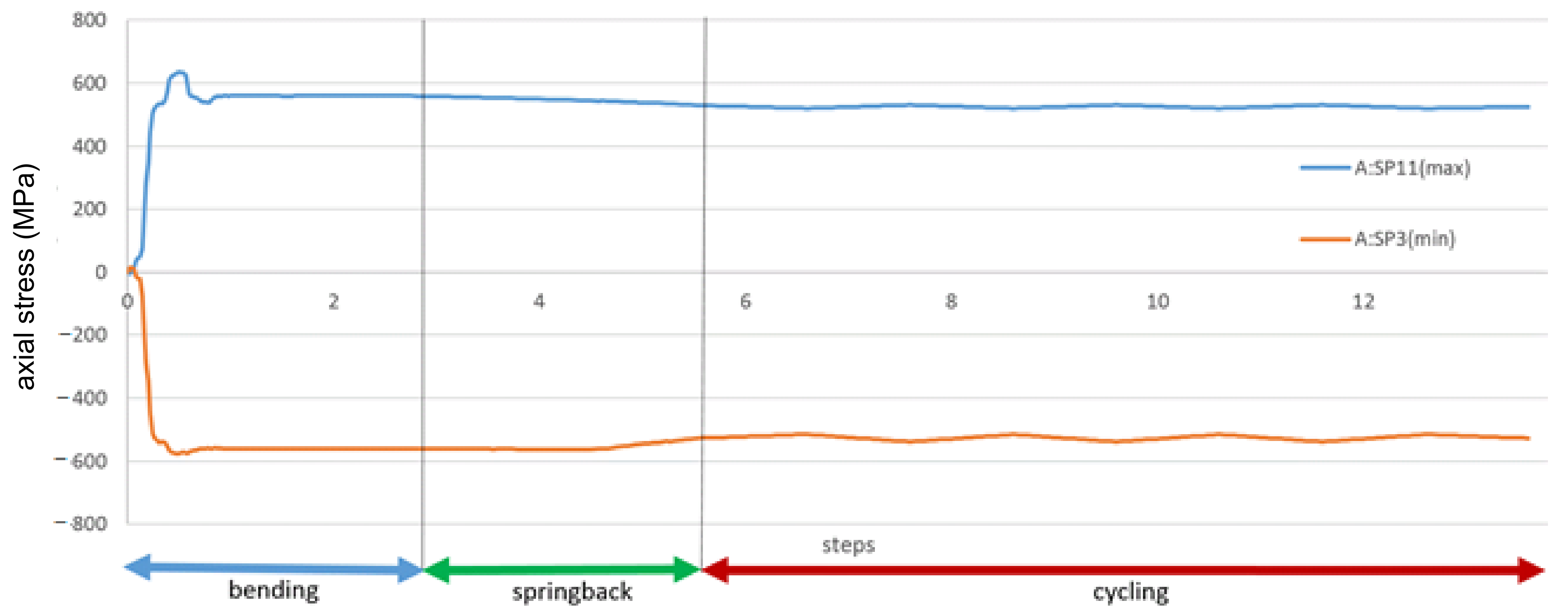 Materials 14 01097 g020