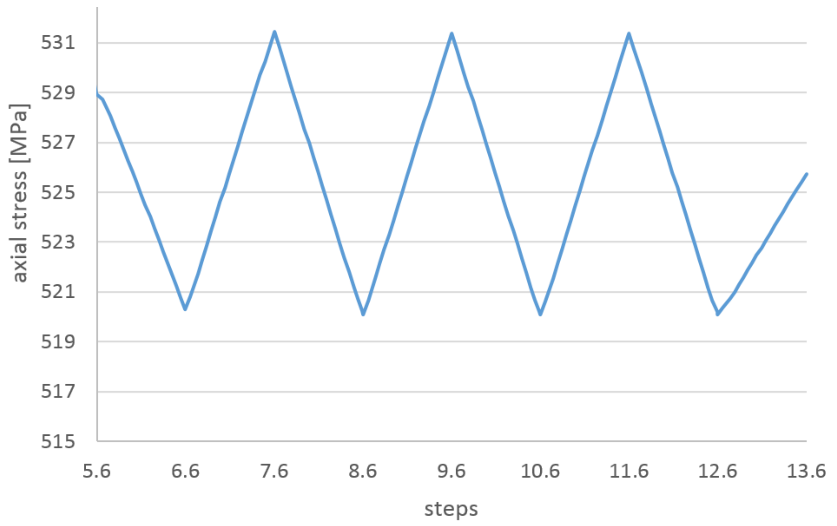 Materials 14 01097 g021