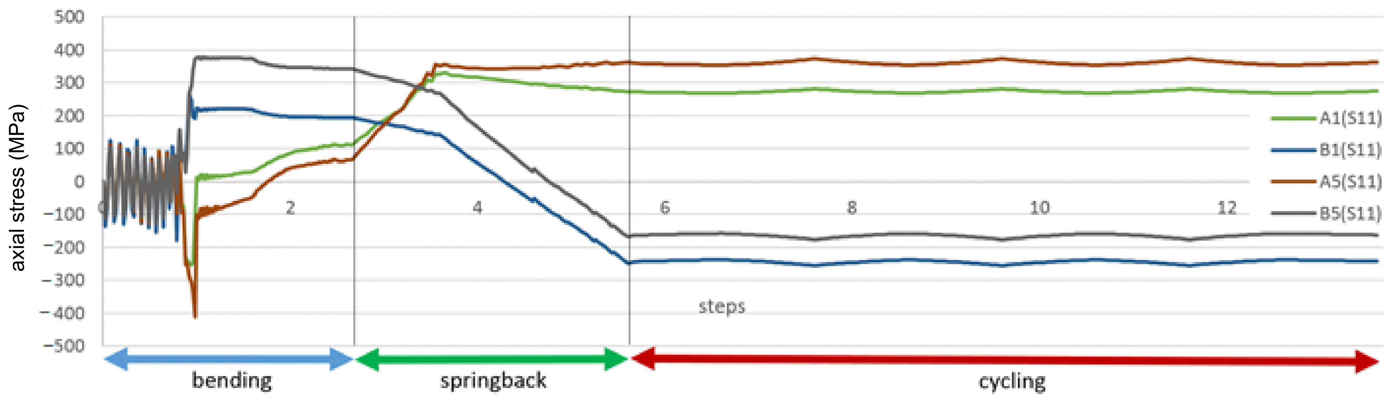 Materials 14 01097 g025