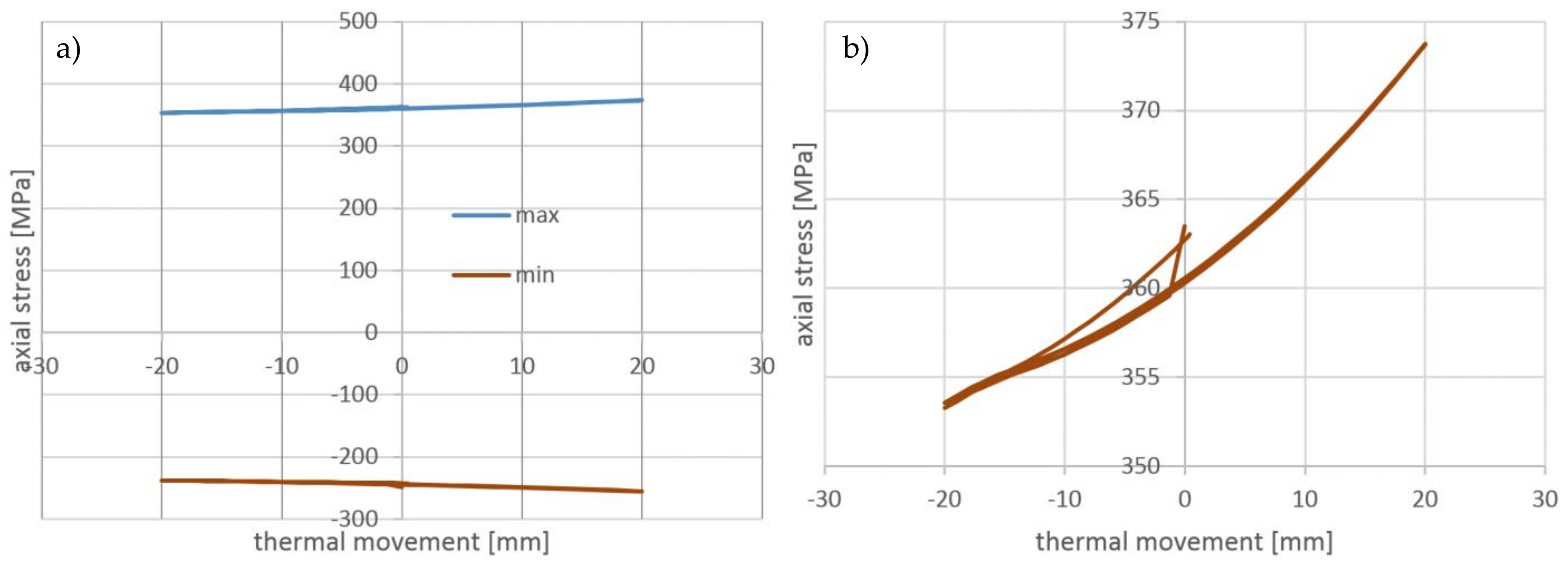 Materials 14 01097 g027