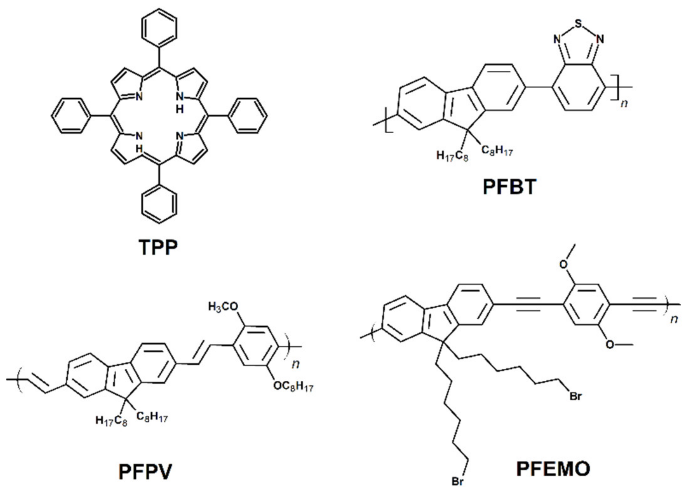 Materials 14 01098 g003 Materials 14 01098 g003