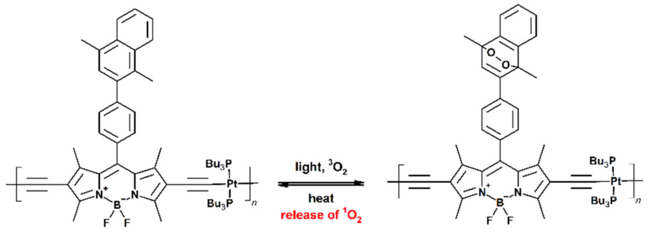 Materials 14 01098 g007 Materials 14 01098 g007