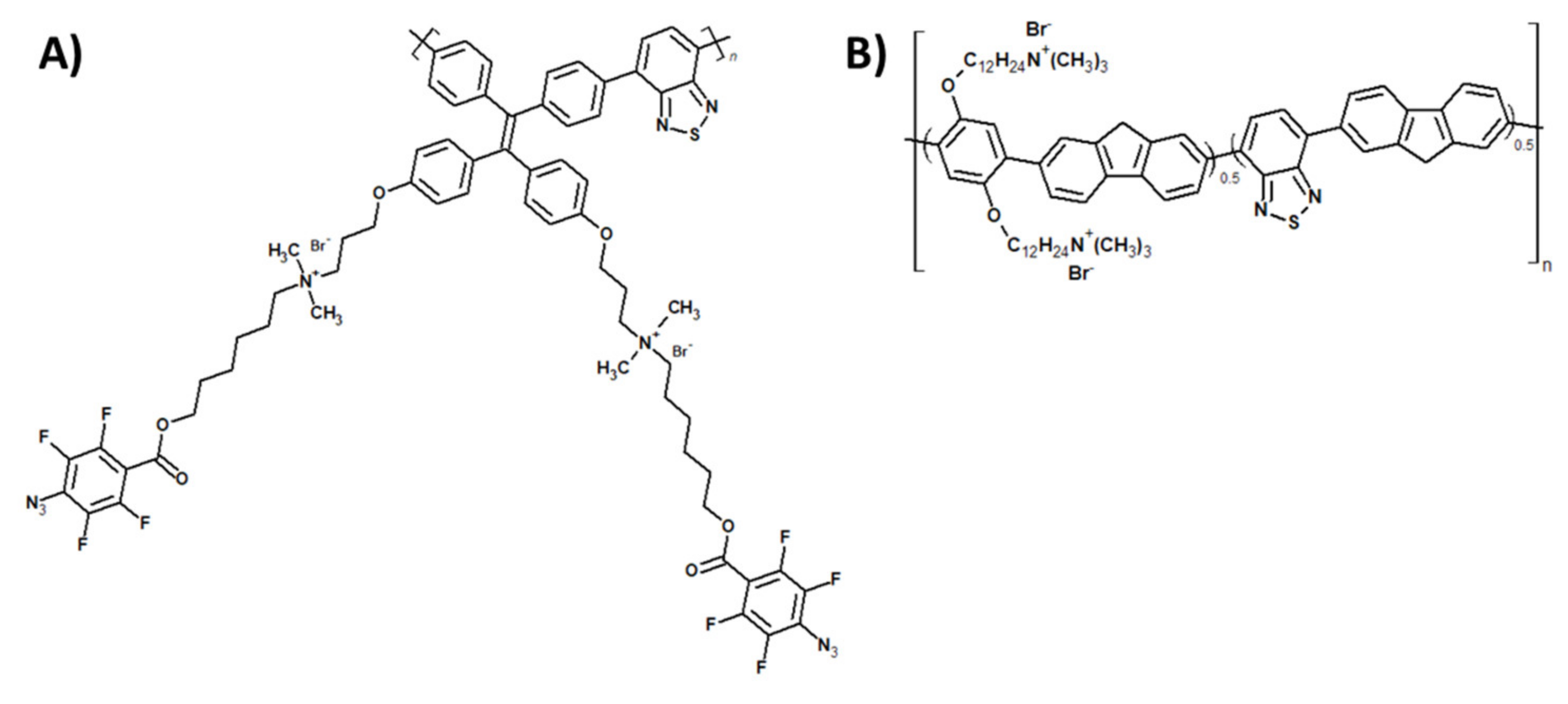 Materials 14 01098 g009 Materials 14 01098 g009