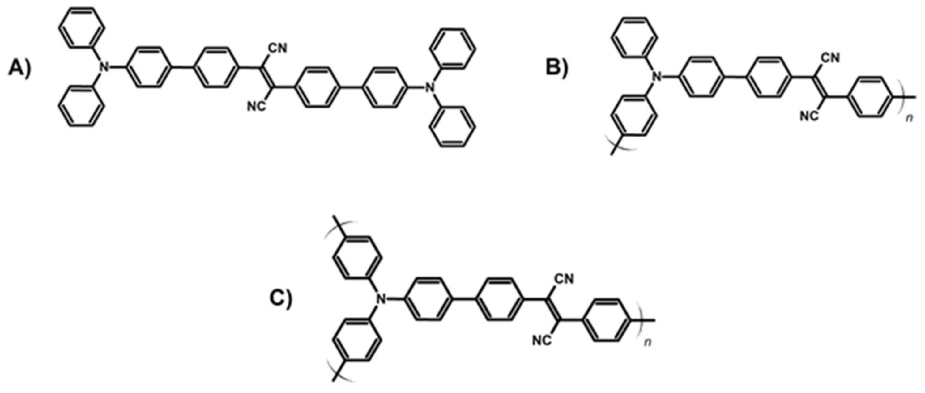 Materials 14 01098 g011 Materials 14 01098 g011