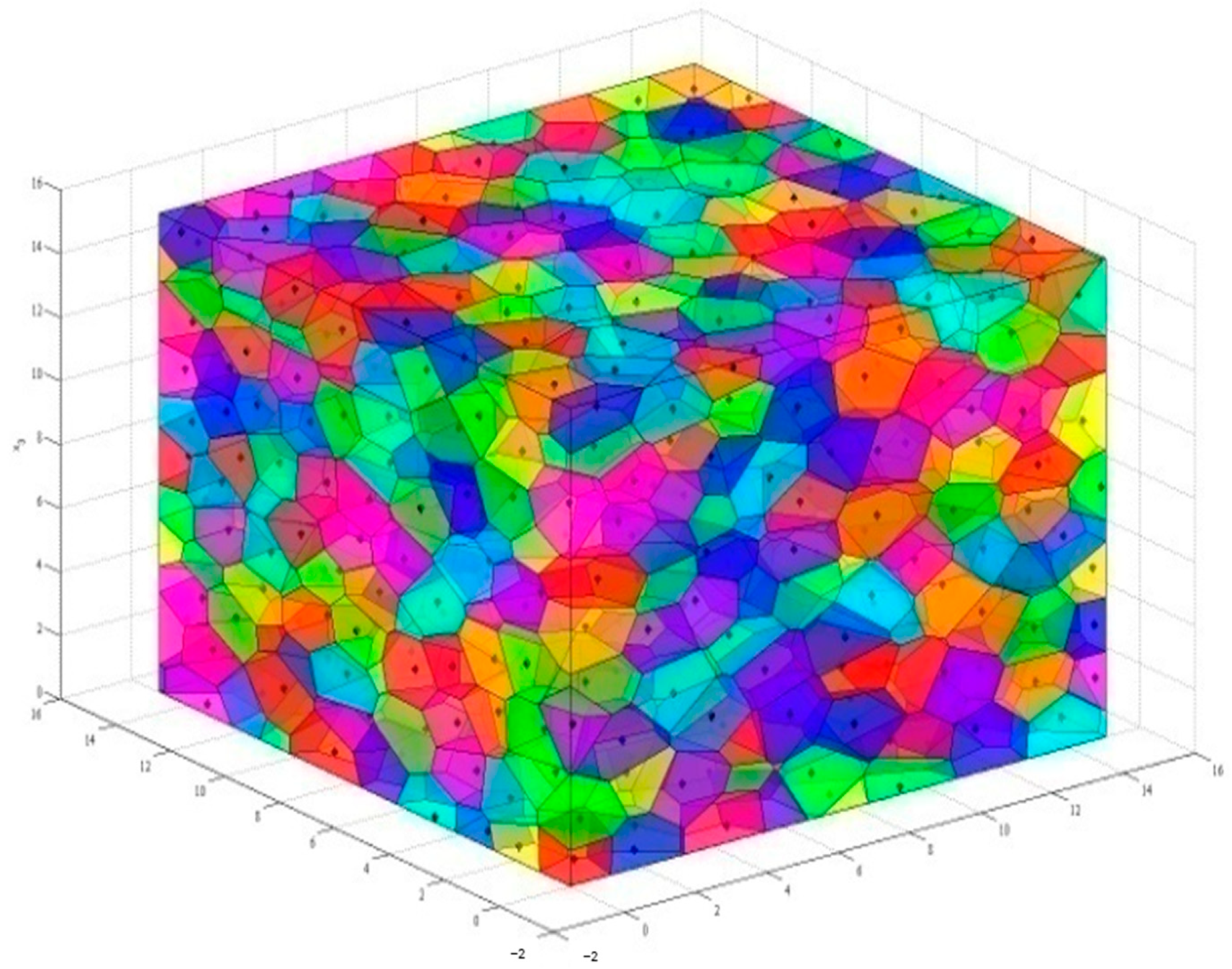 Materials 14 01099 g001