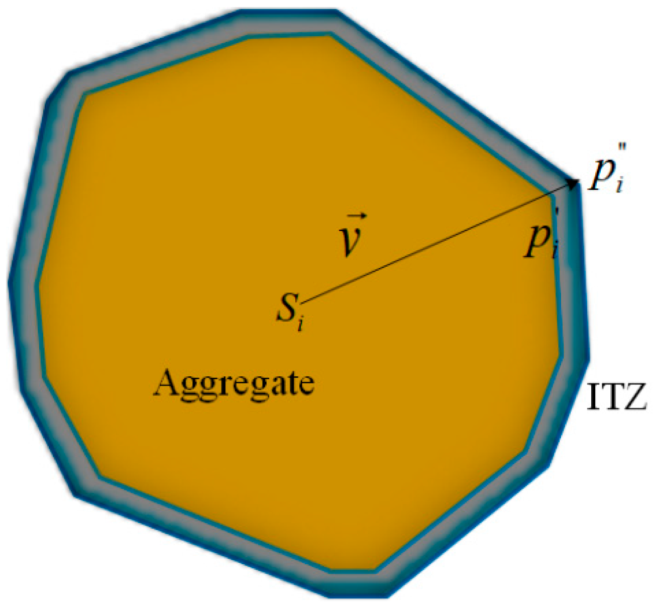 Materials 14 01099 g004