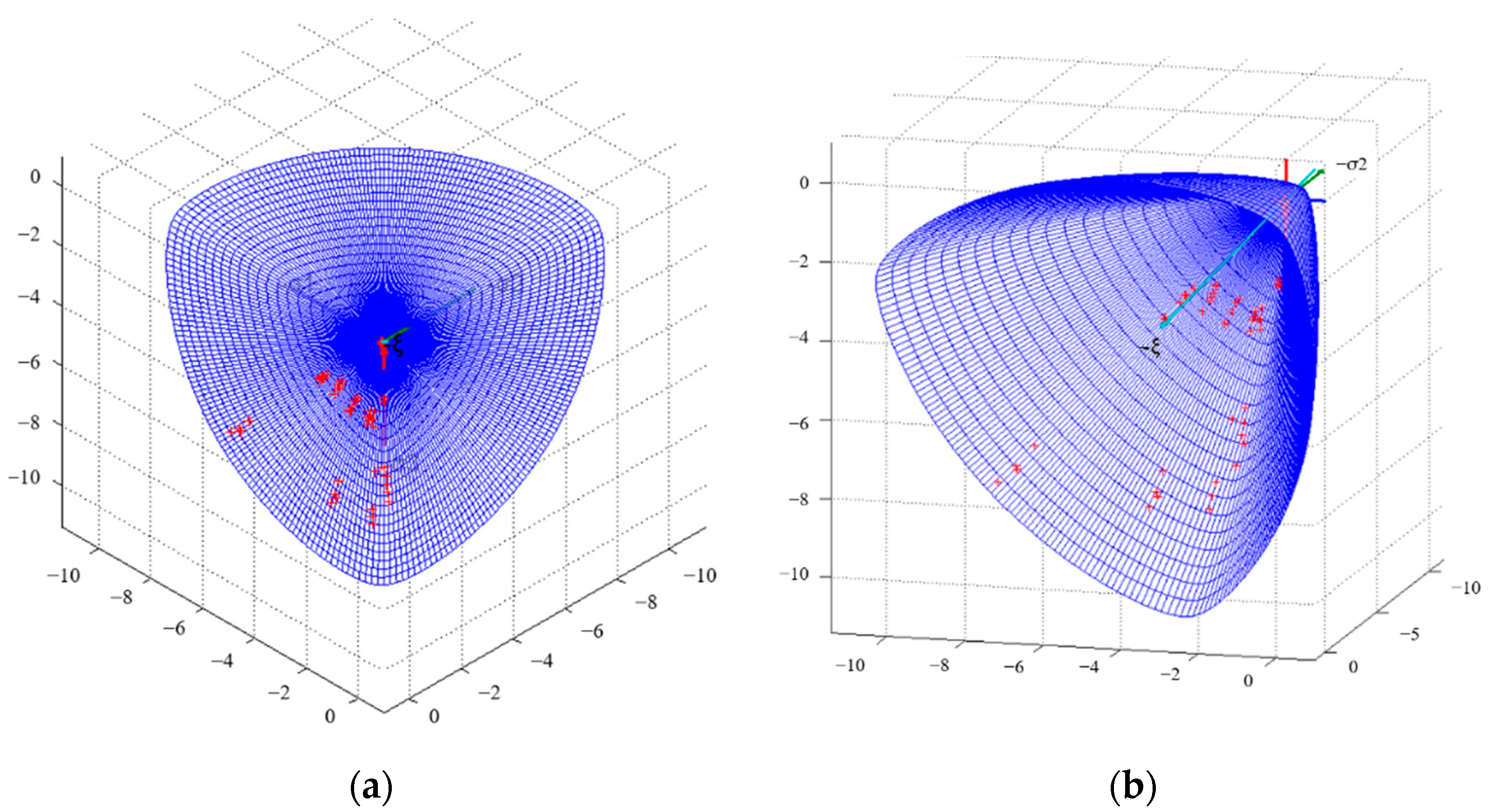 Materials 14 01099 g021