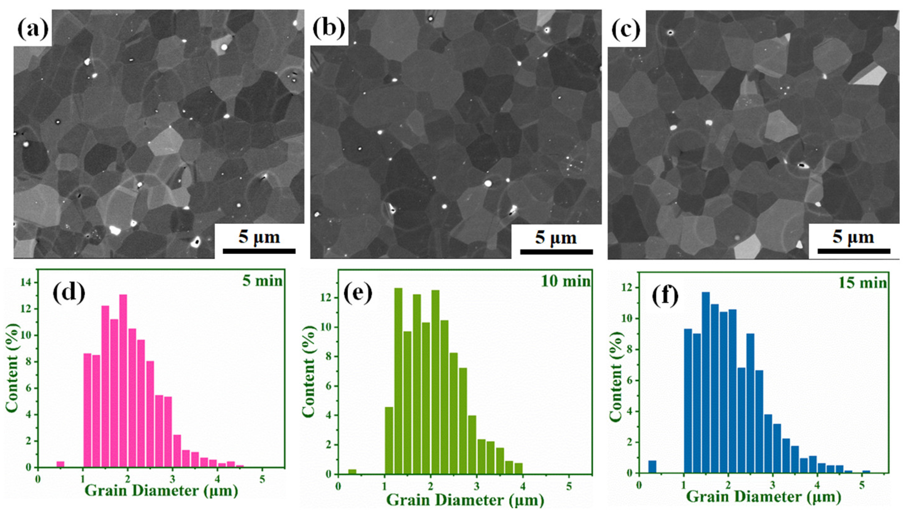 Materials 14 01100 g005 550
