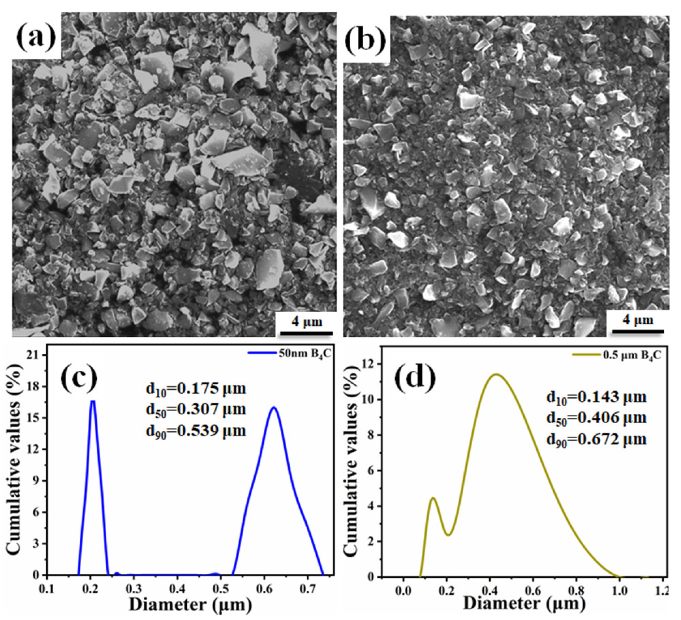 Materials 14 01100 g010 550