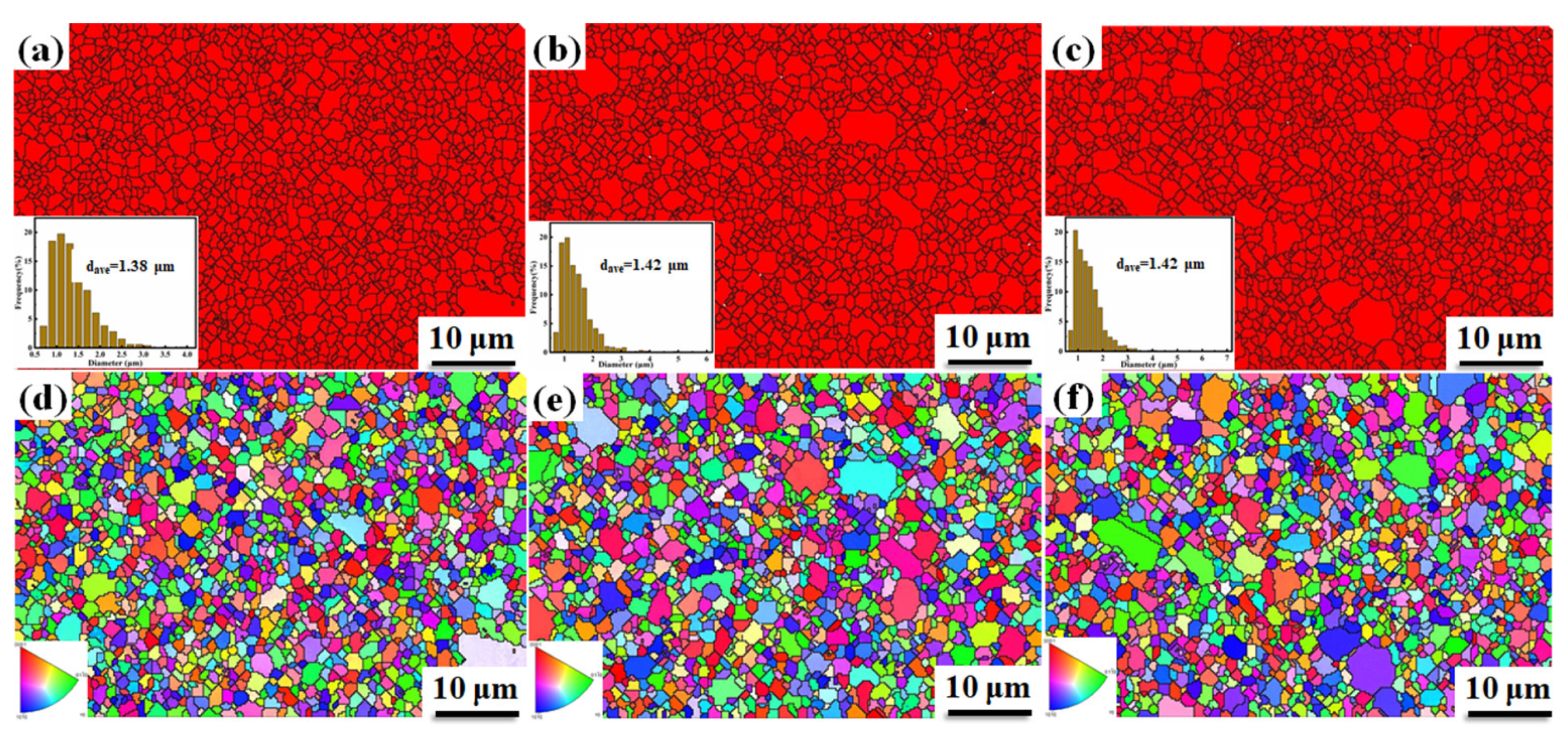 Materials 14 01100 g012 550