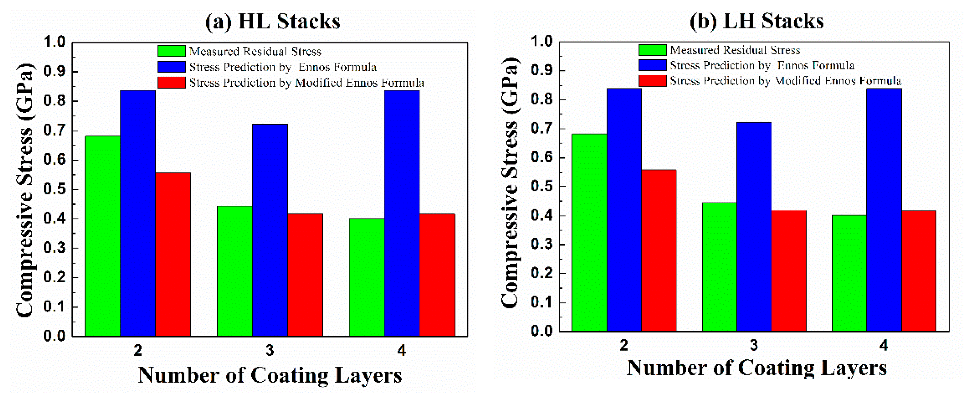 Materials 14 01101 g004