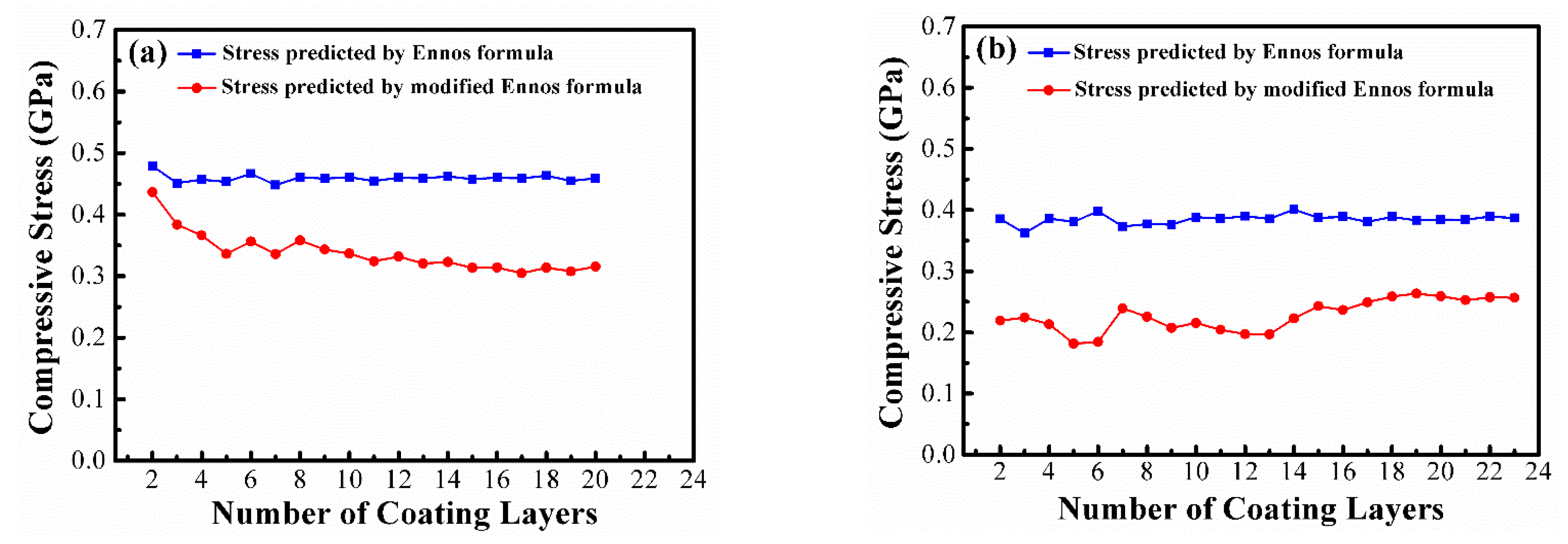 Materials 14 01101 g005