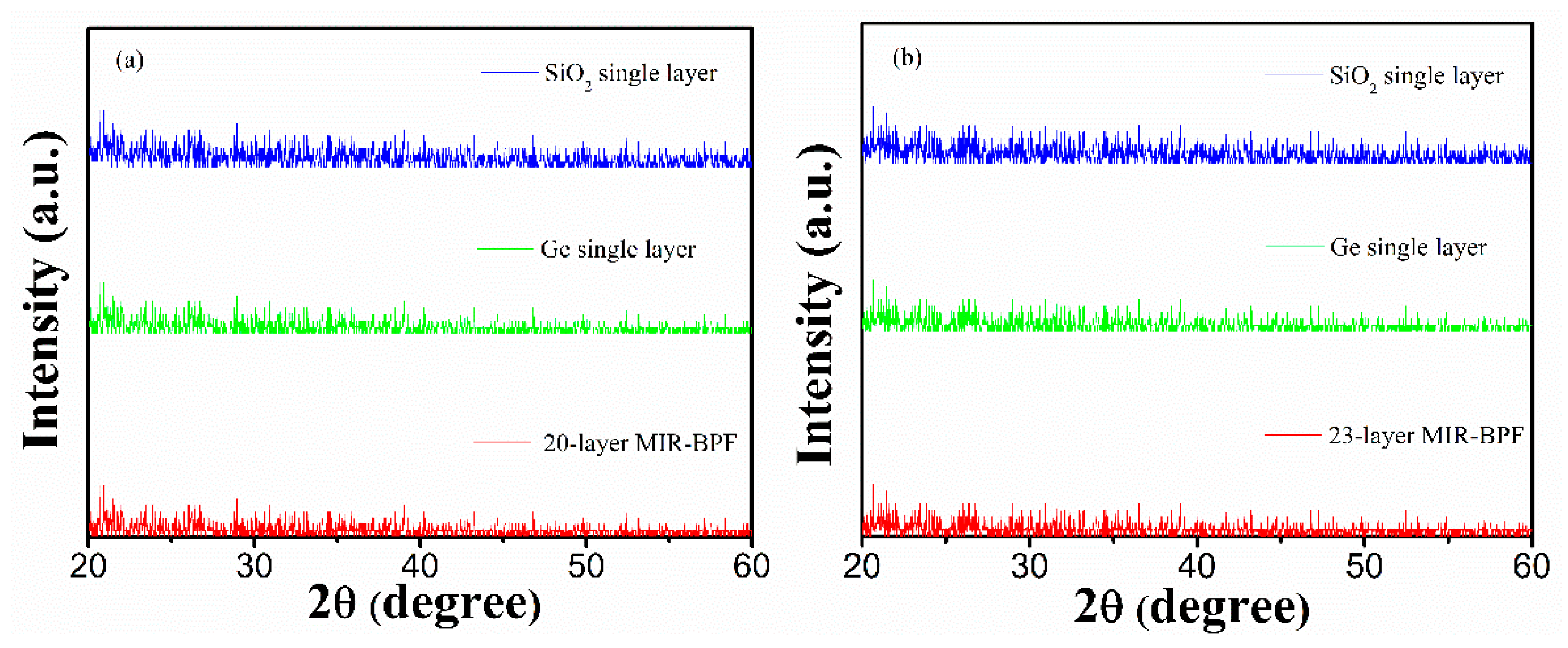 Materials 14 01101 g009