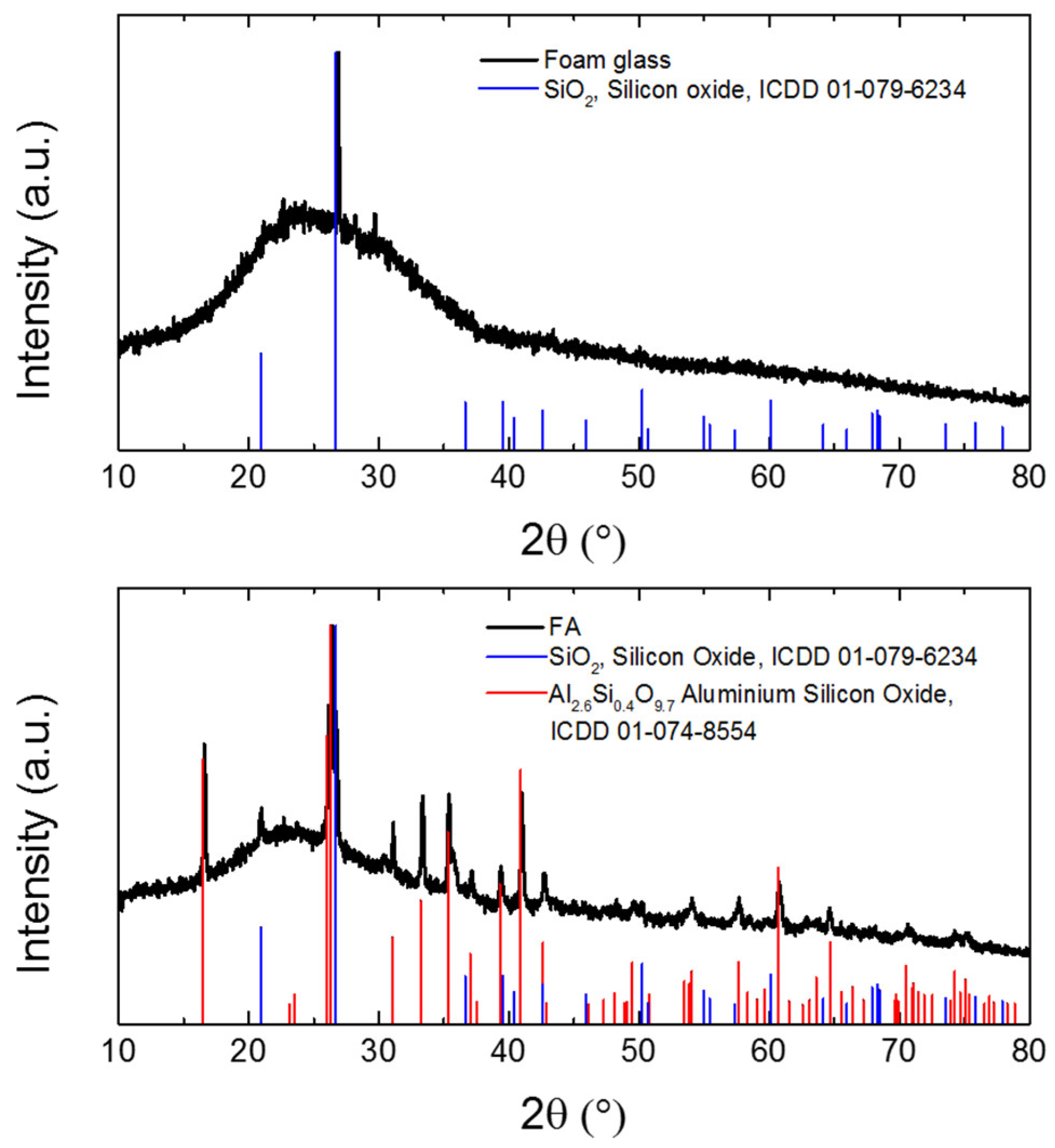 Materials 14 01103 g001 Materials 14 01103 g001