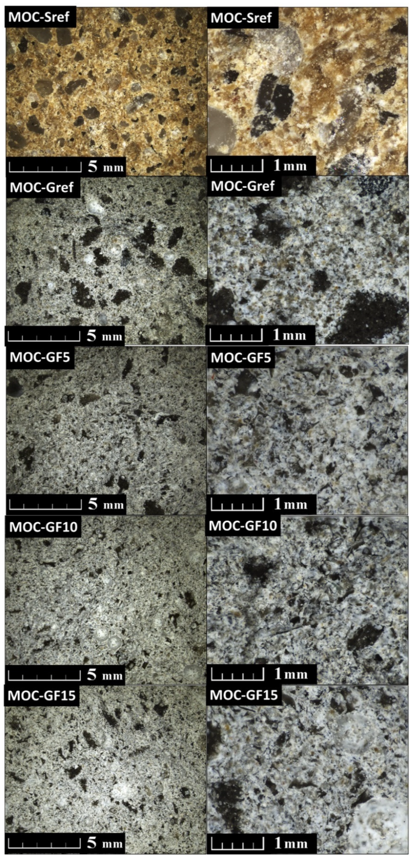 Materials 14 01103 g004 Materials 14 01103 g004