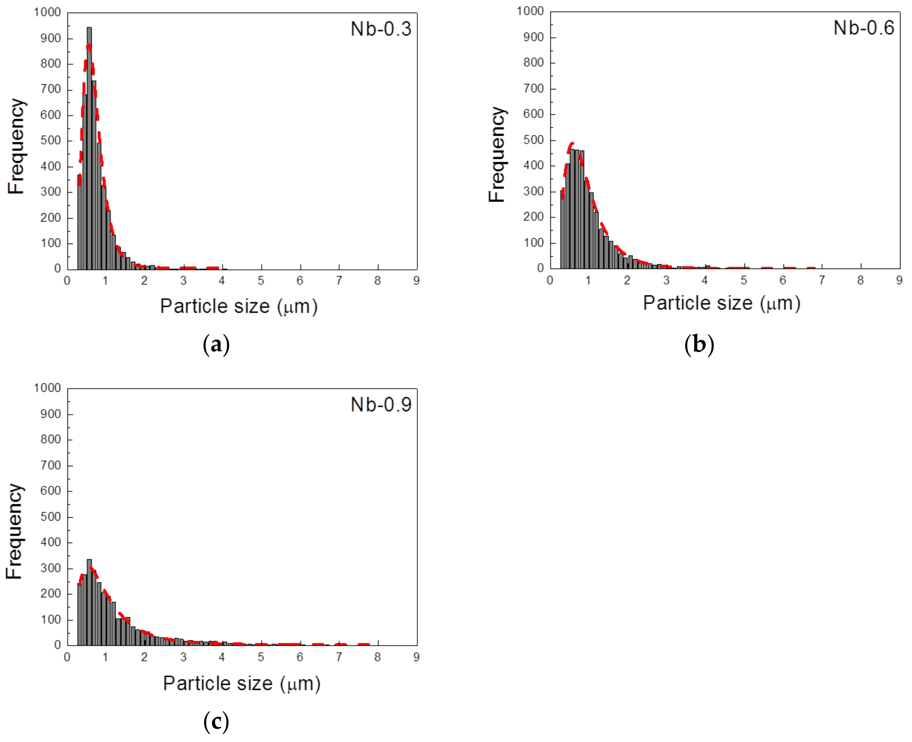 Materials 14 01104 g008 Materials 14 01104 g008