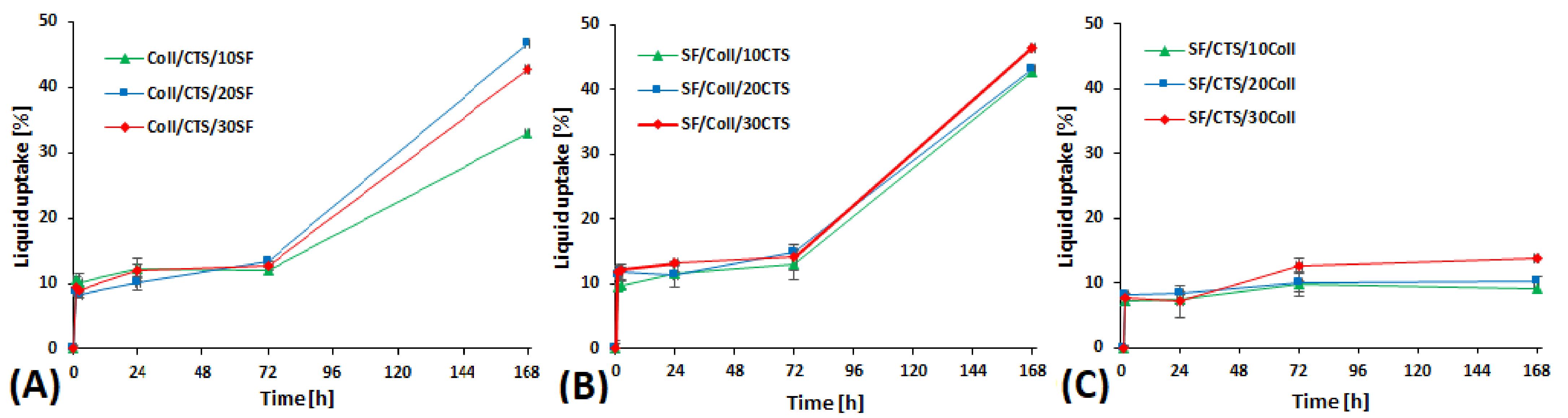 Materials 14 01105 g006