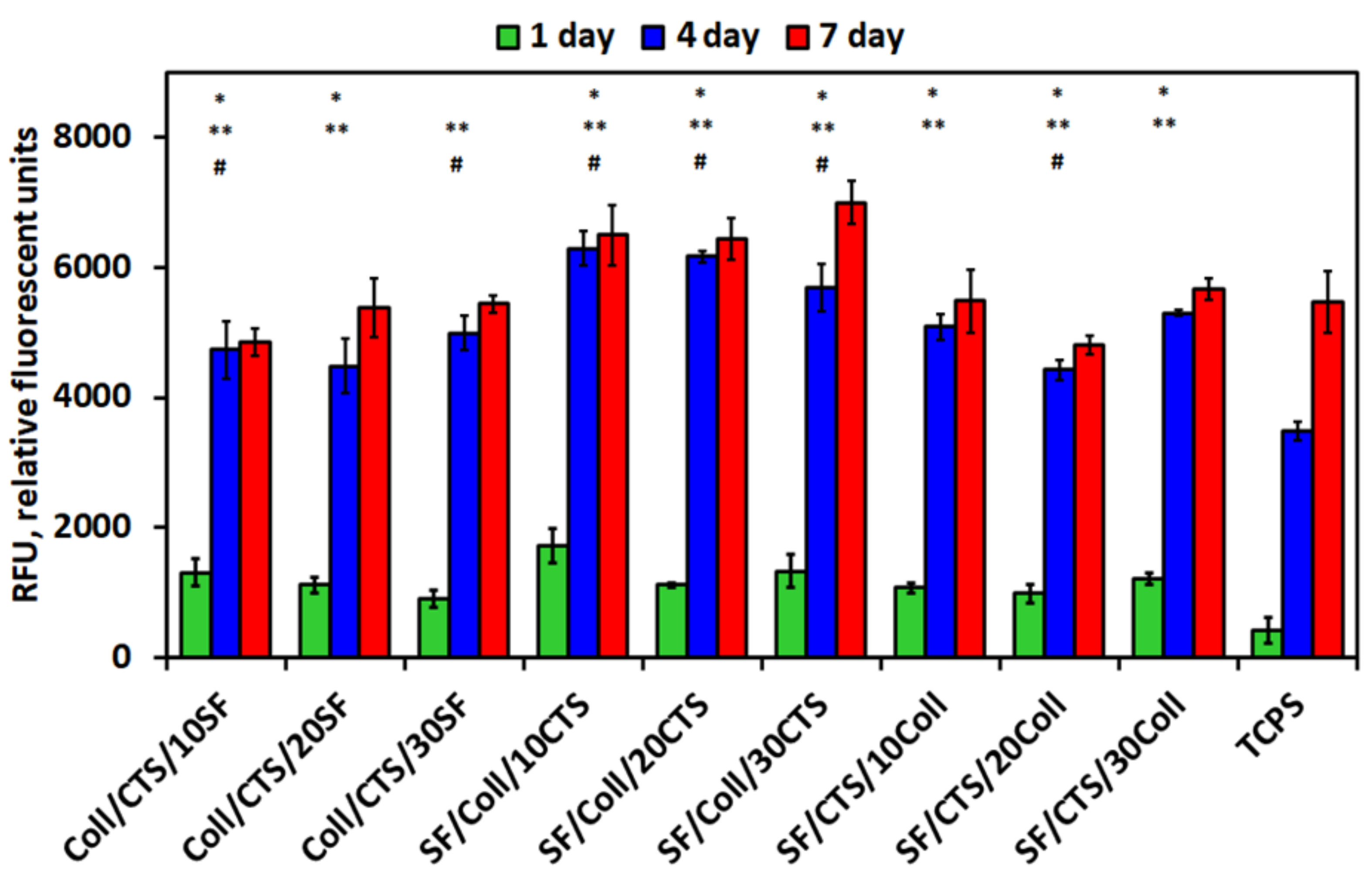 Materials 14 01105 g013