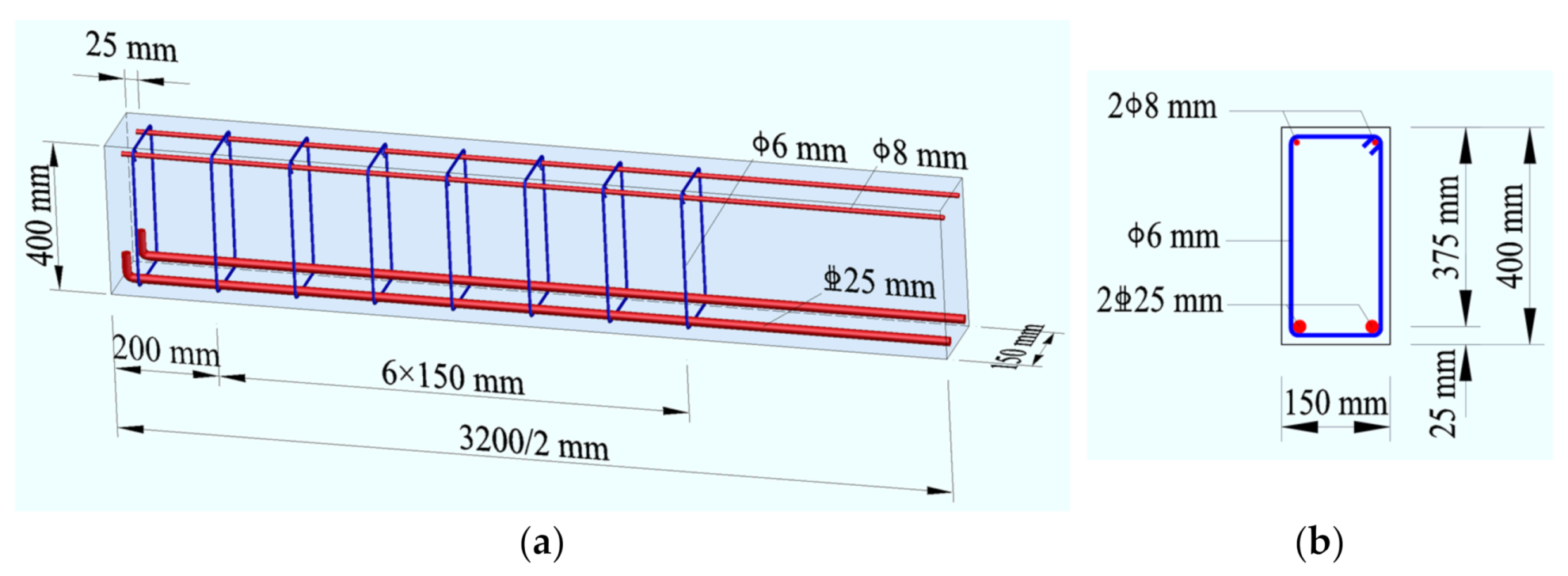 Materials 14 01107 g001 Materials 14 01107 g001