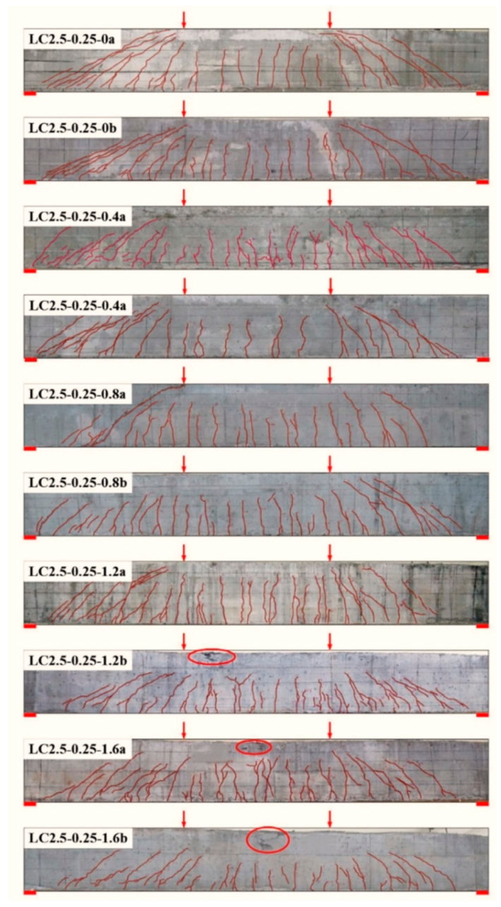 Materials 14 01107 g003 Materials 14 01107 g003