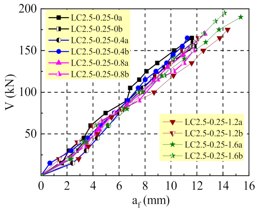 Materials 14 01107 g004 Materials 14 01107 g004