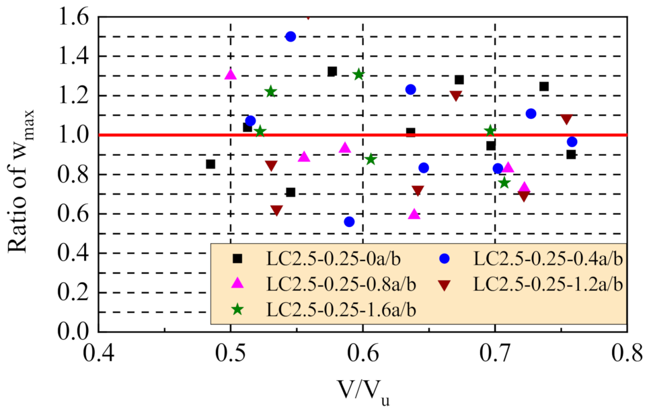 Materials 14 01107 g008 Materials 14 01107 g008