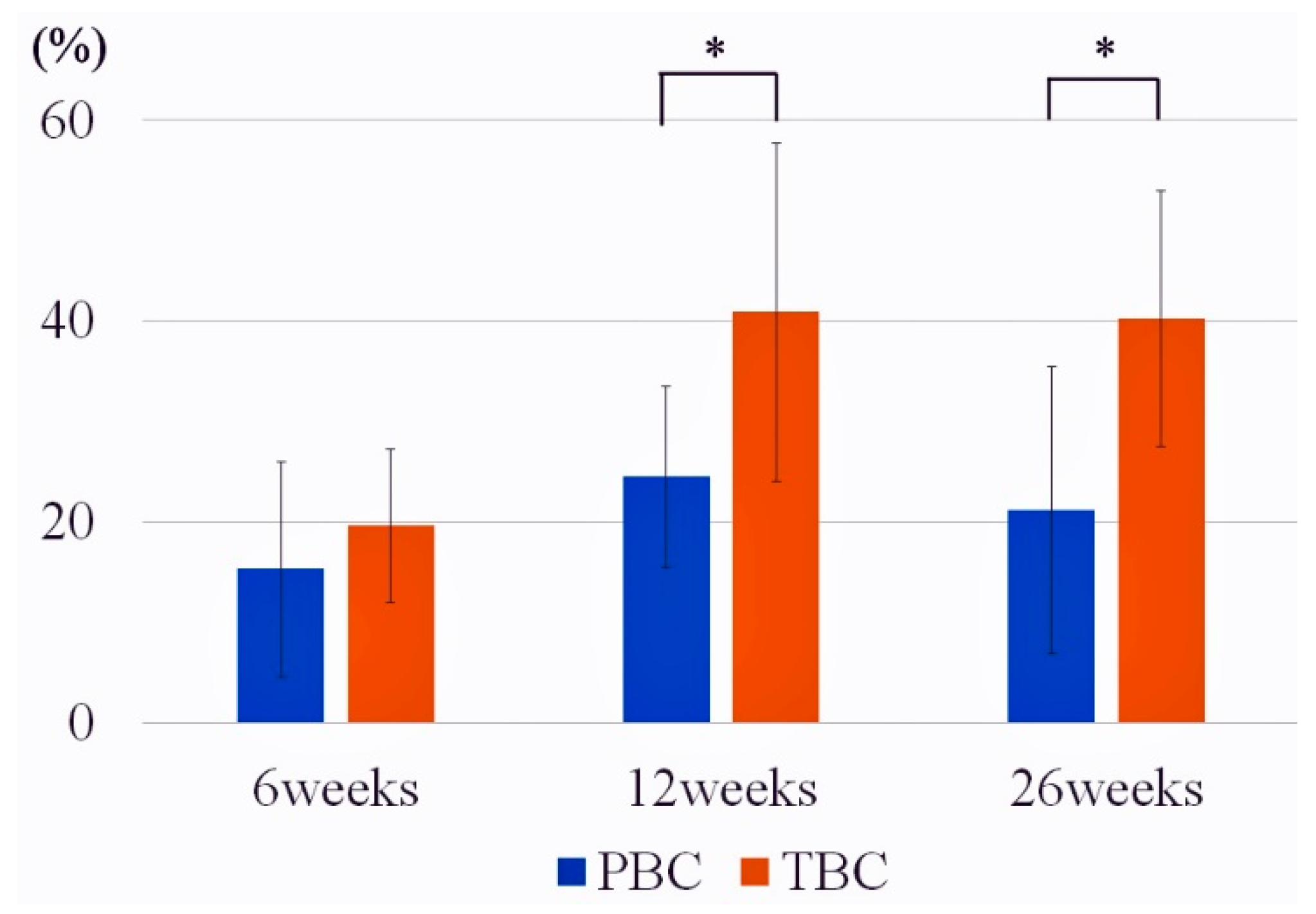 Materials 14 01110 g005 Materials 14 01110 g005