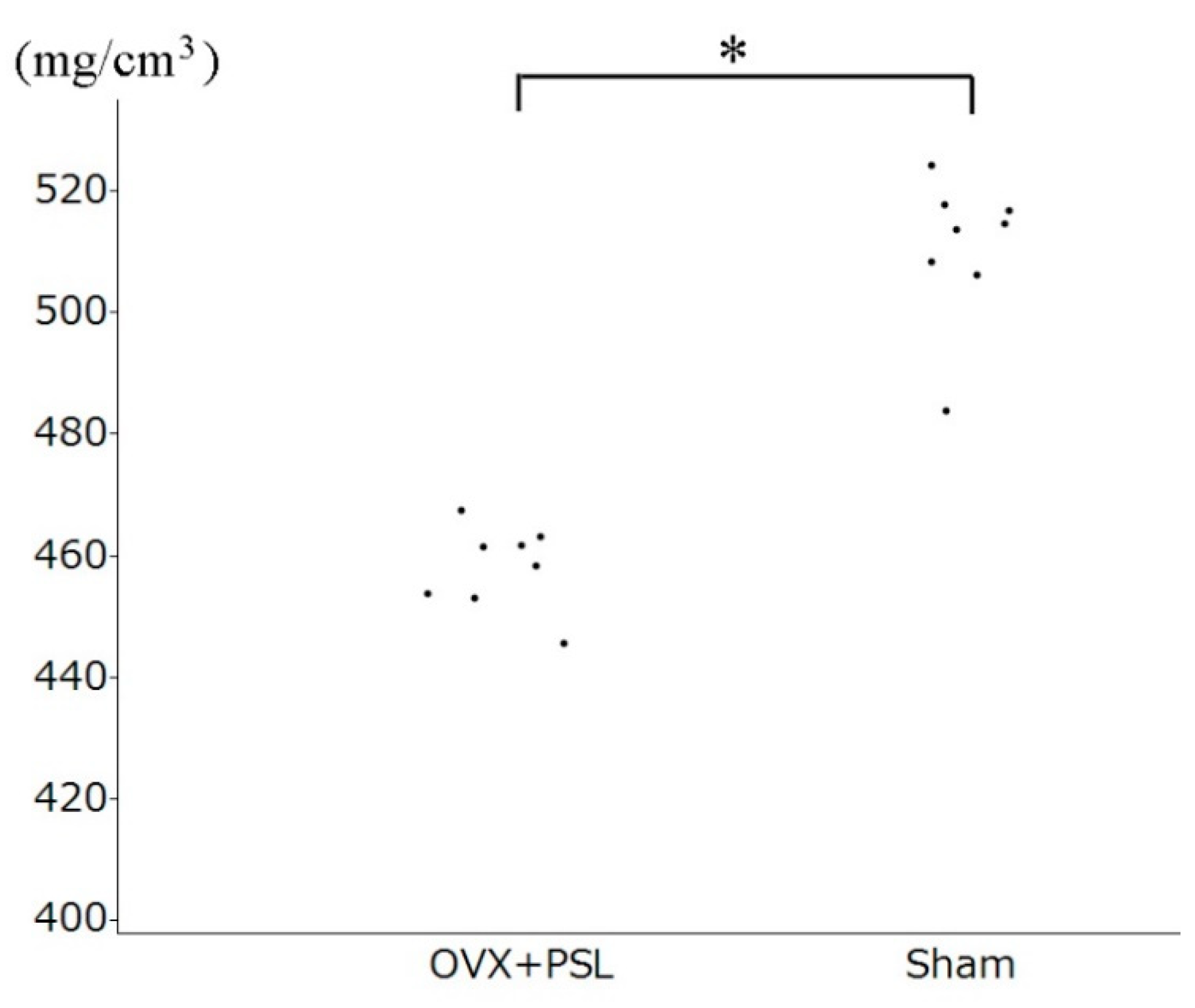 Materials 14 01110 g006 Materials 14 01110 g006