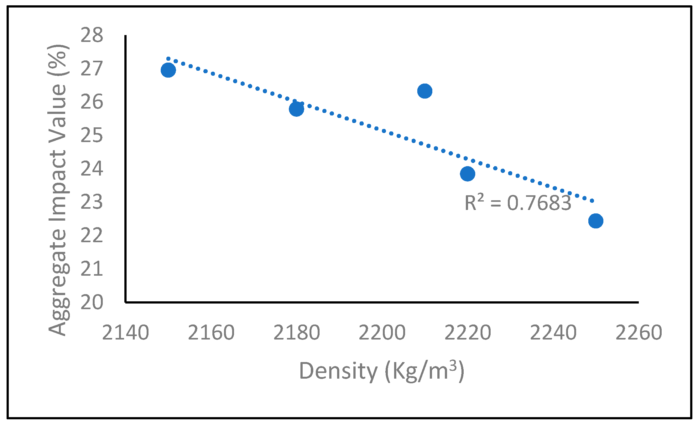 Materials 14 01111 g005