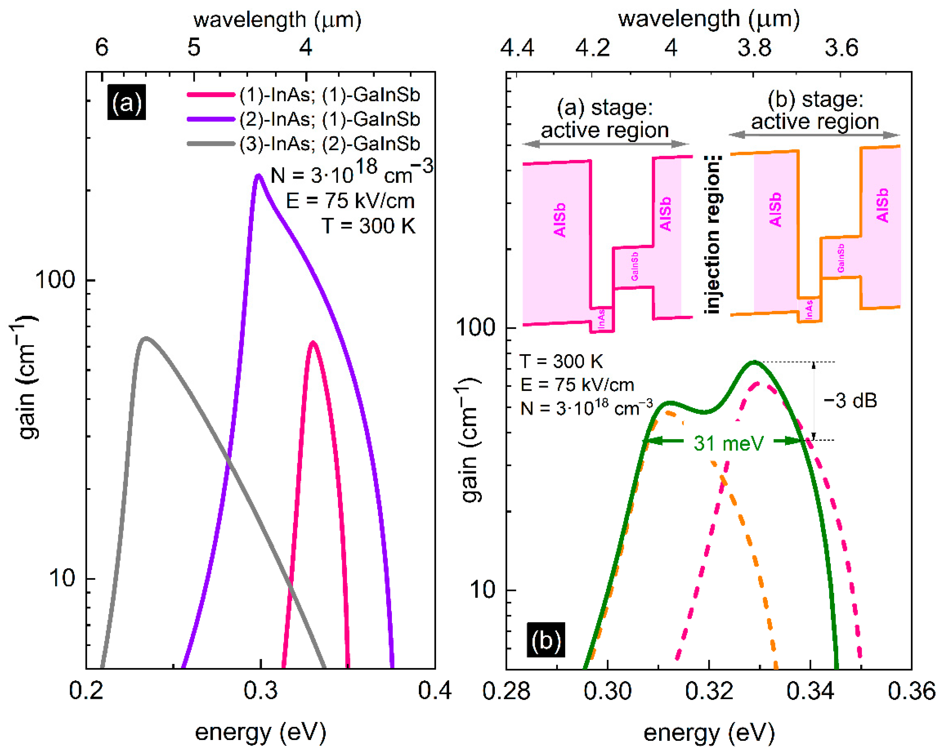 Materials 14 01112 g002 Materials 14 01112 g002