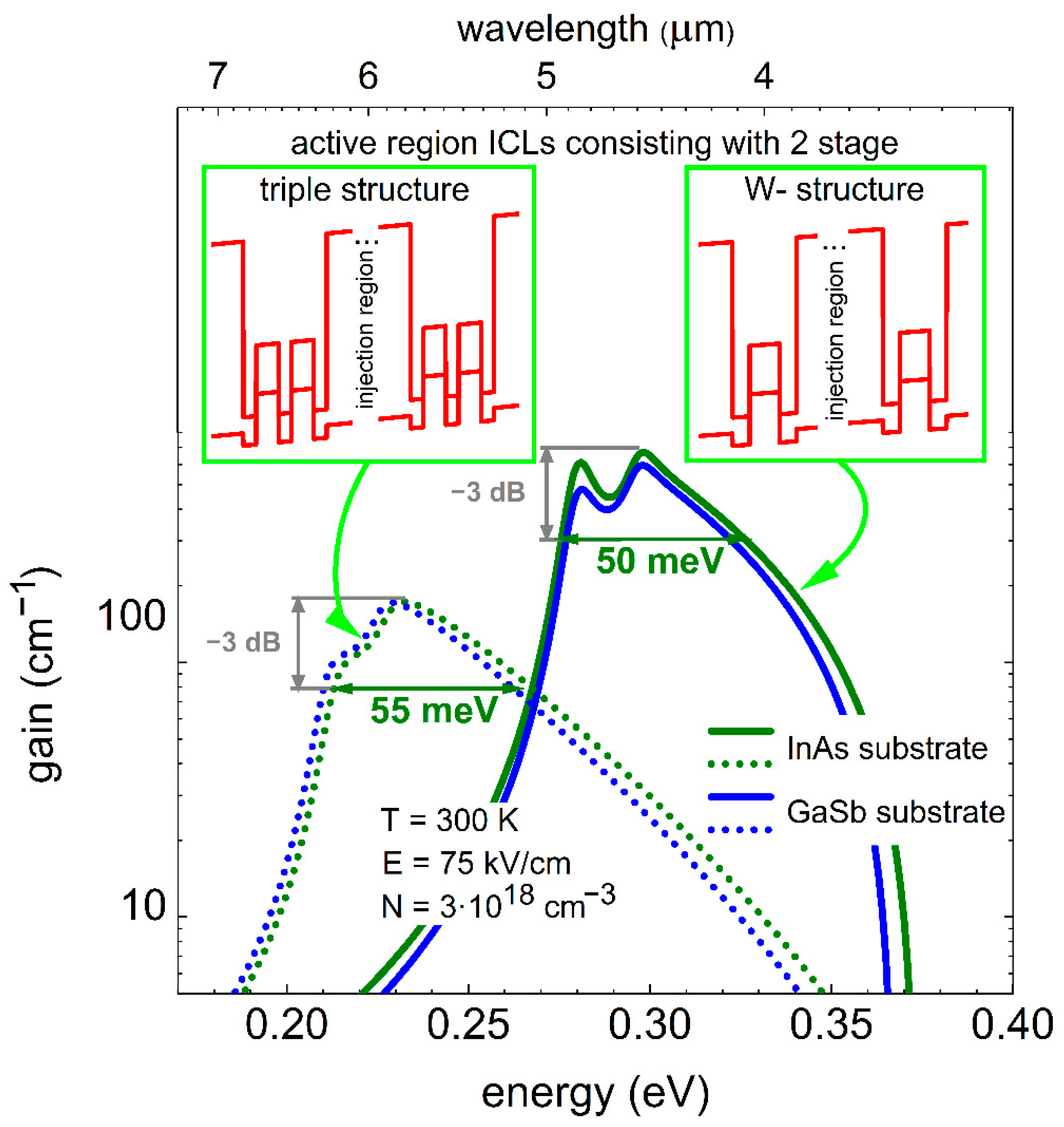 Materials 14 01112 g003 Materials 14 01112 g003