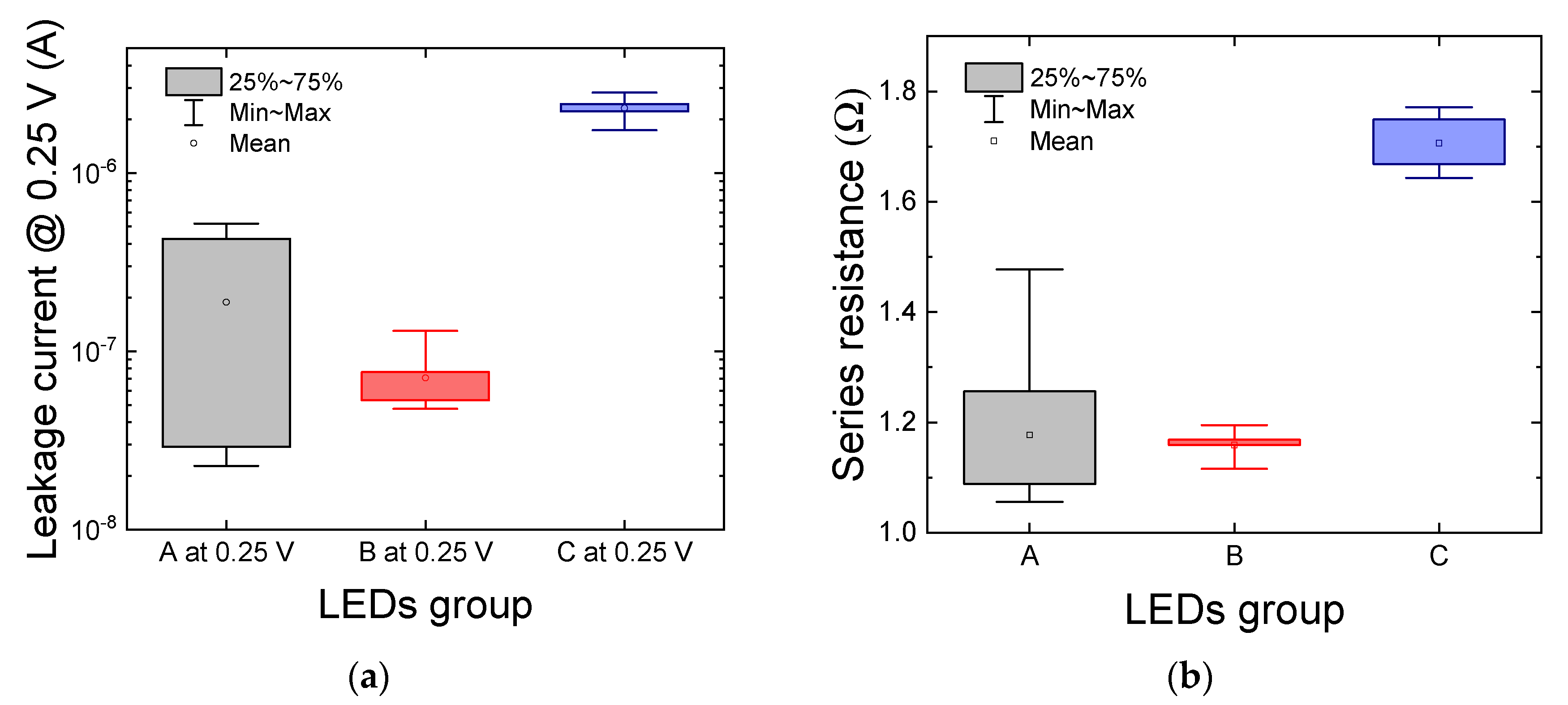 Materials 14 01114 g002
