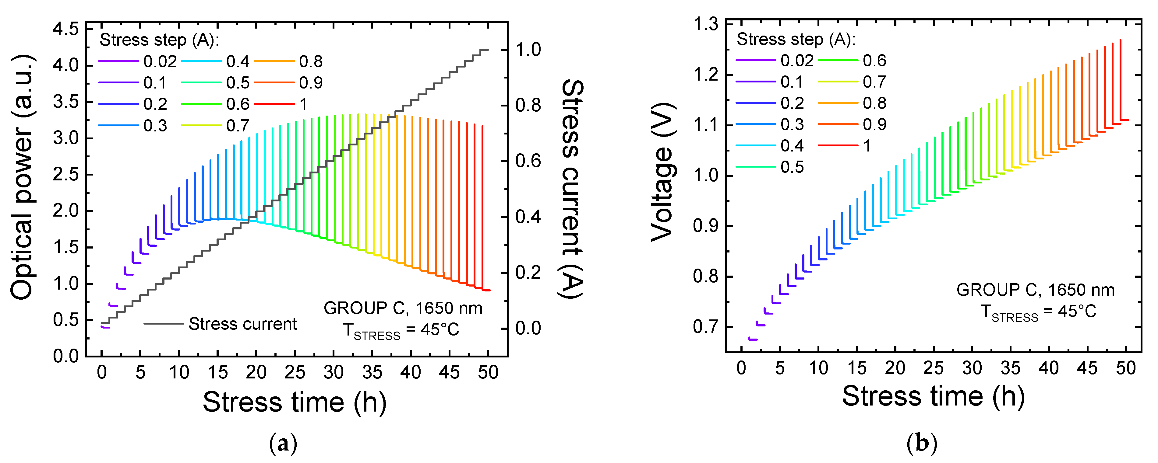 Materials 14 01114 g005