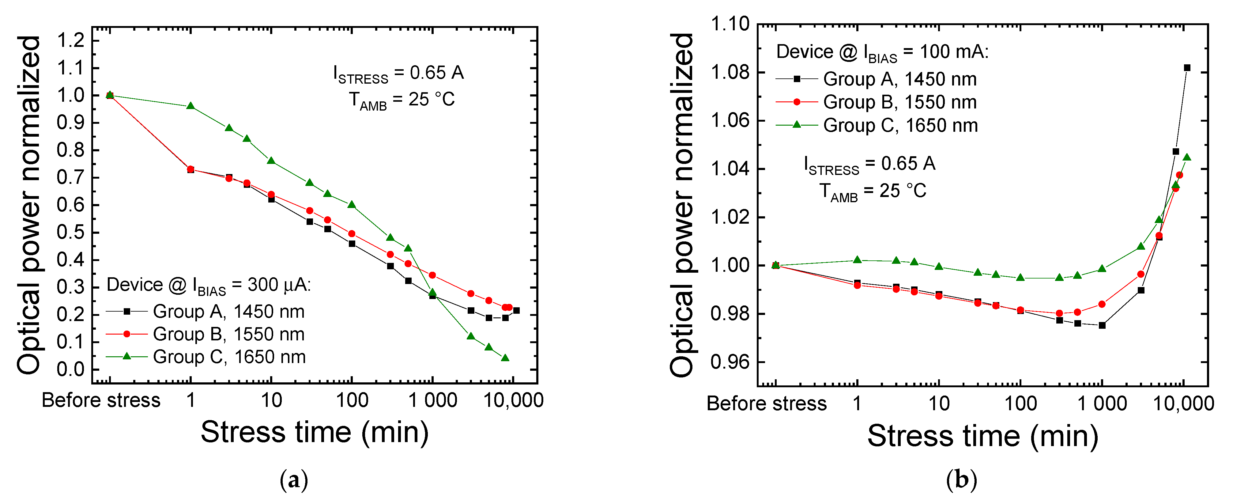 Materials 14 01114 g007