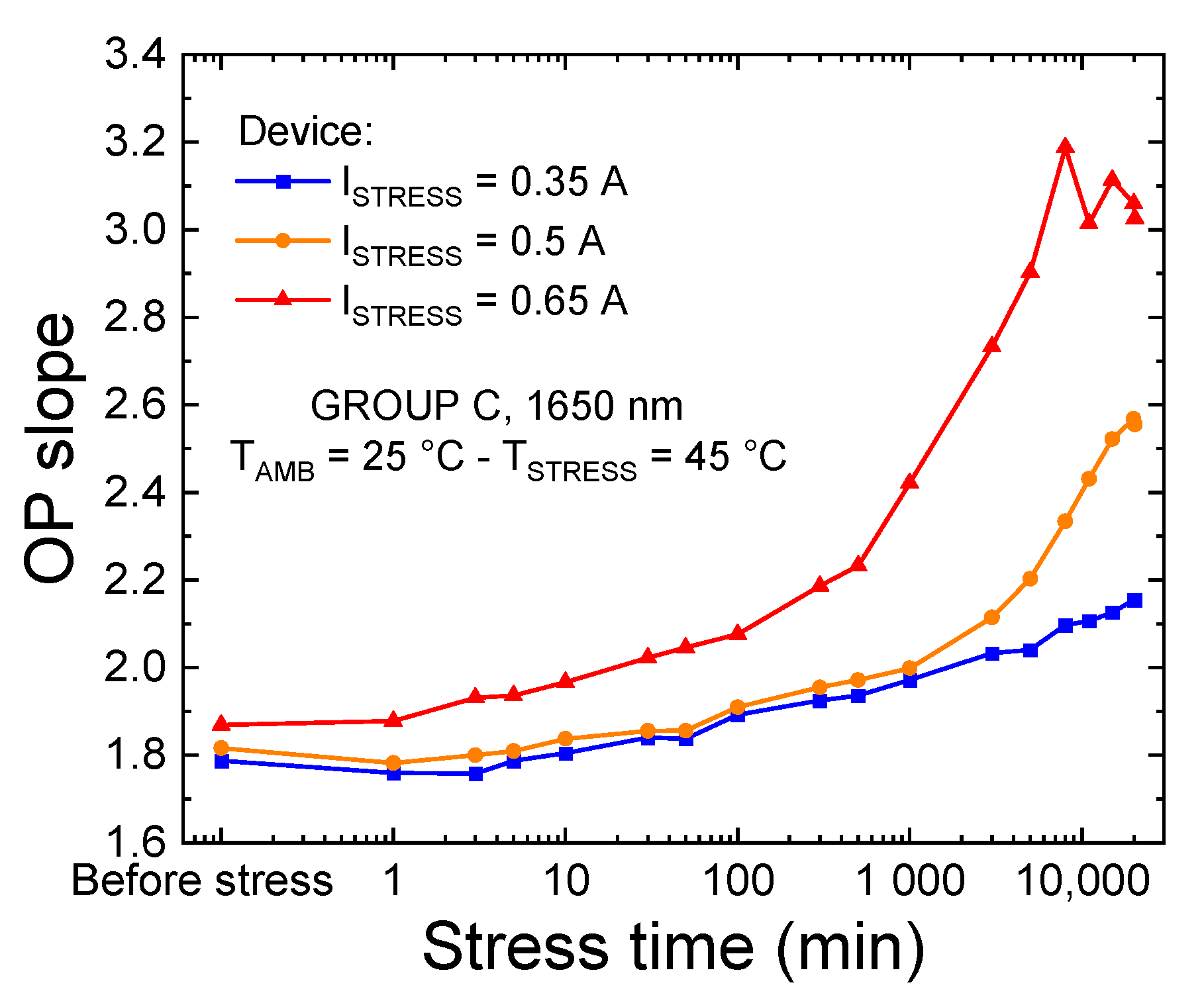 Materials 14 01114 g010